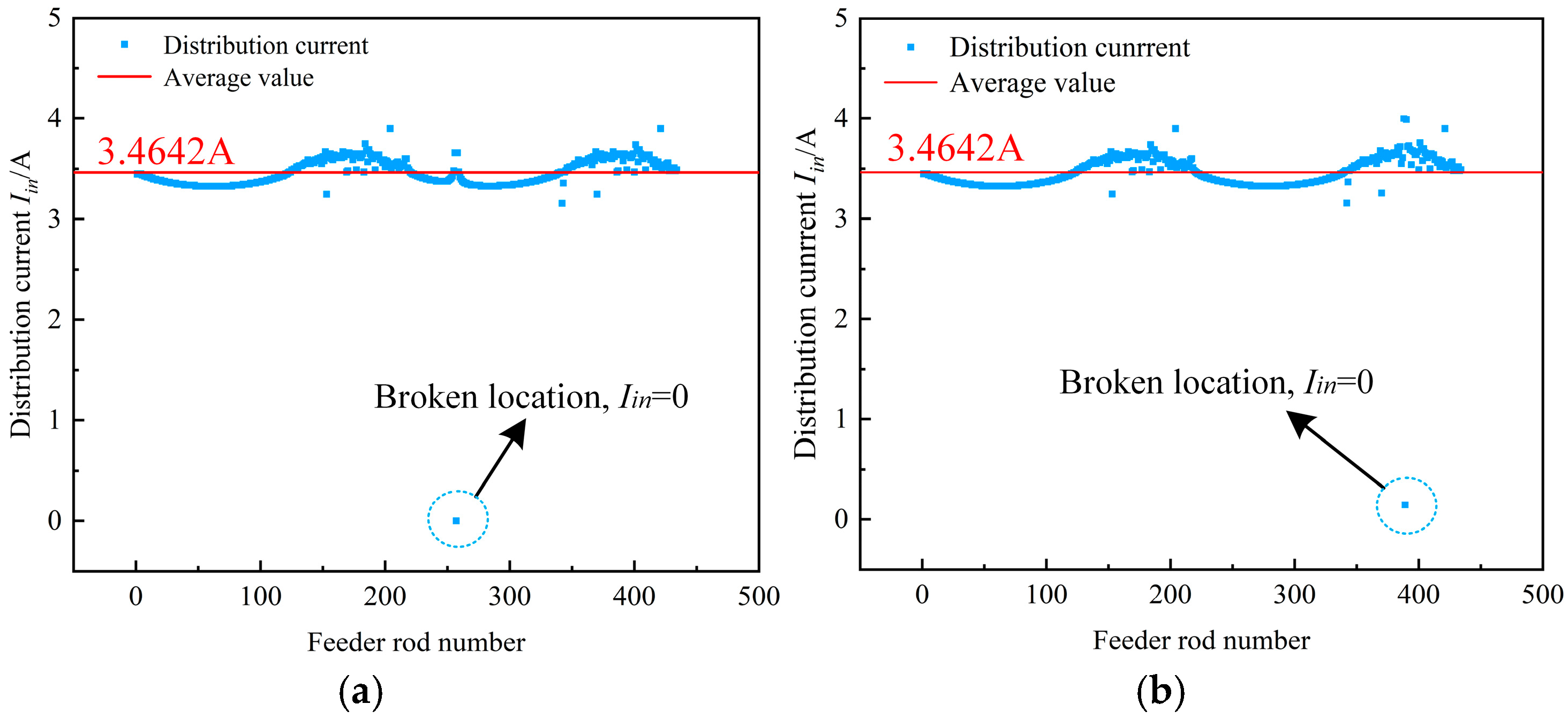 Applsci 15 02461 g004