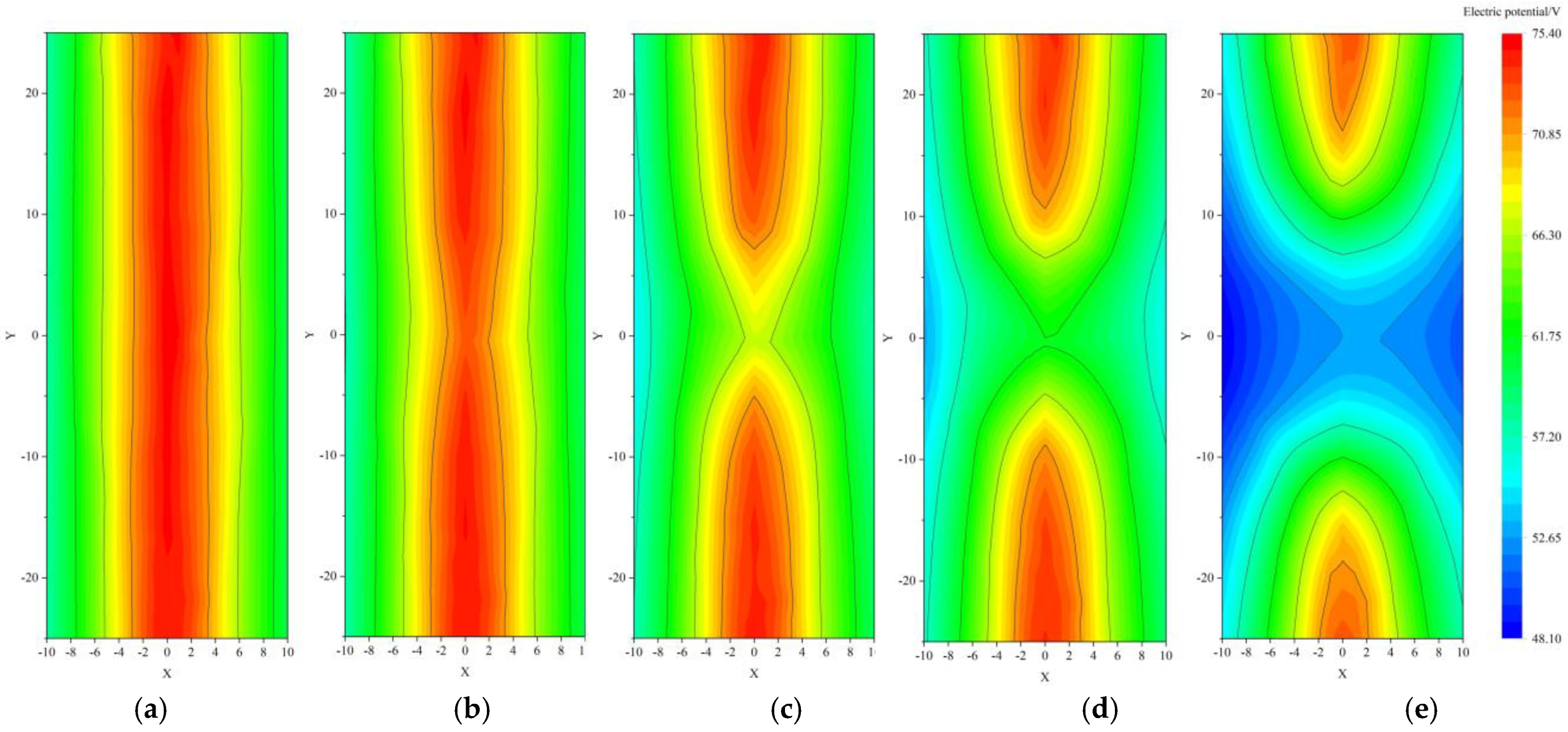 Applsci 15 02461 g008