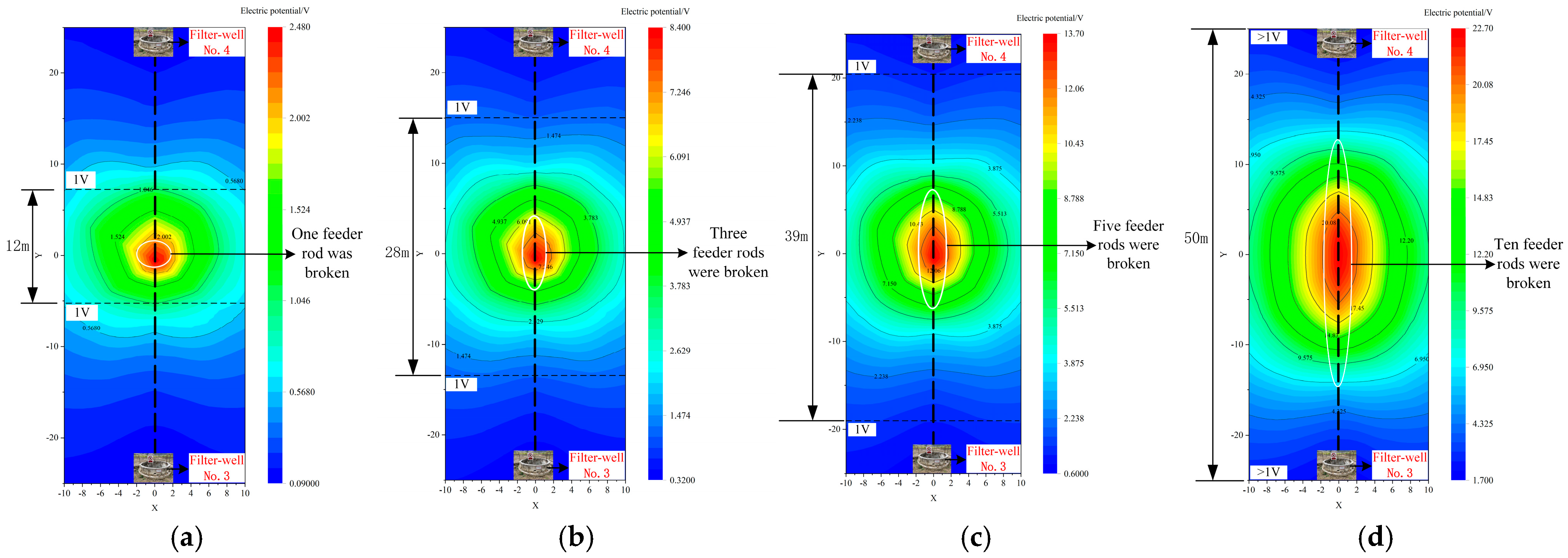 Applsci 15 02461 g009
