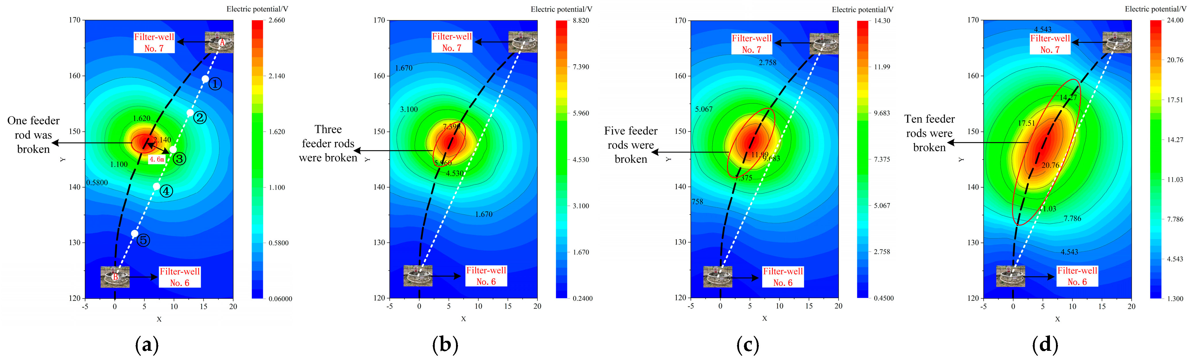 Applsci 15 02461 g011