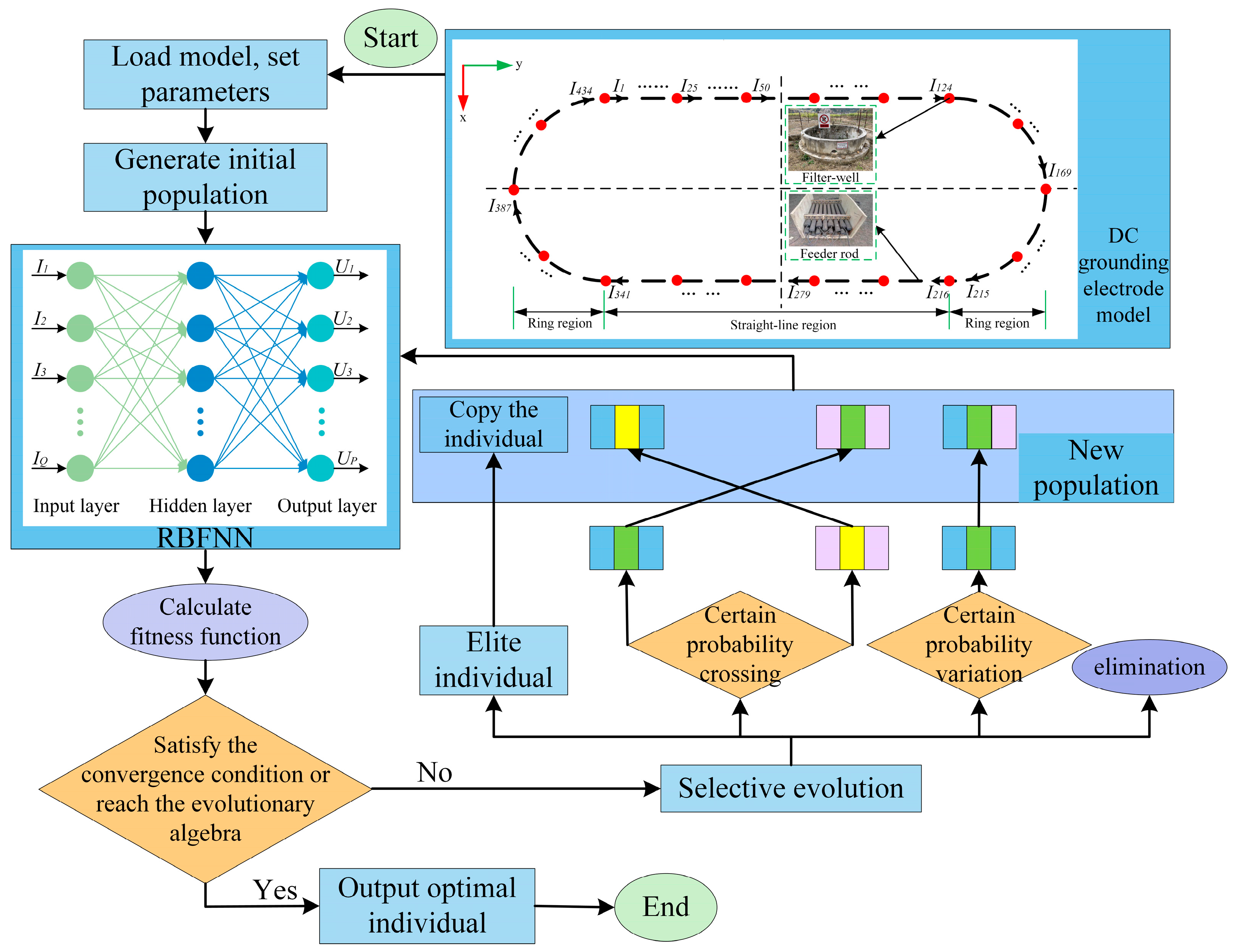 Applsci 15 02461 g013