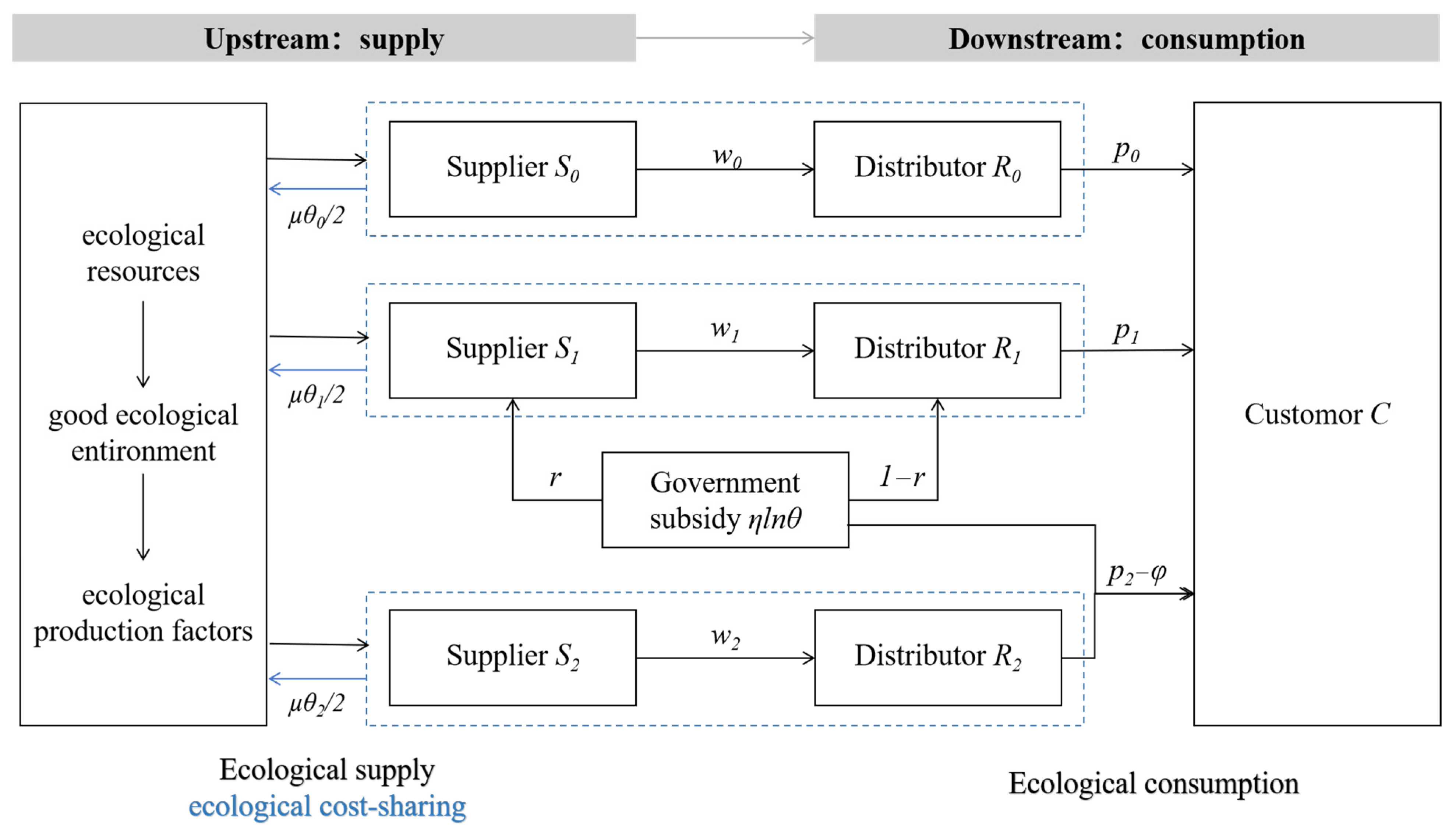 Applsci 15 02462 g001