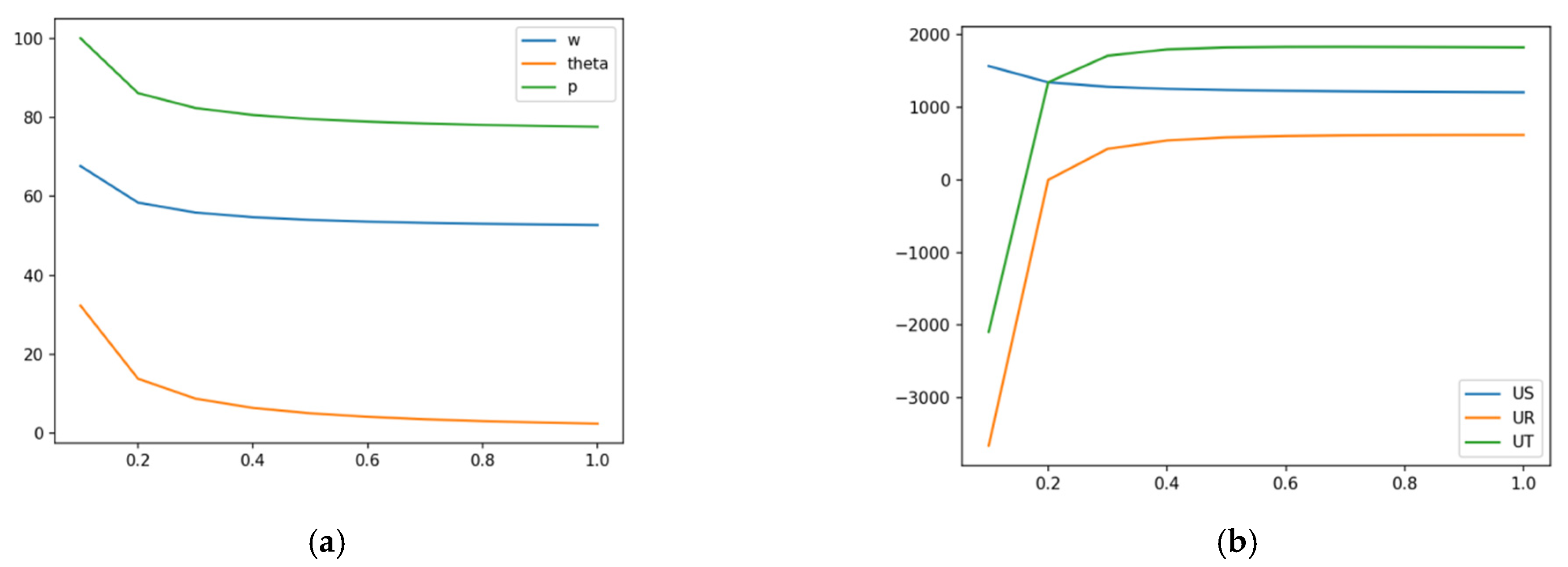 Applsci 15 02462 g002