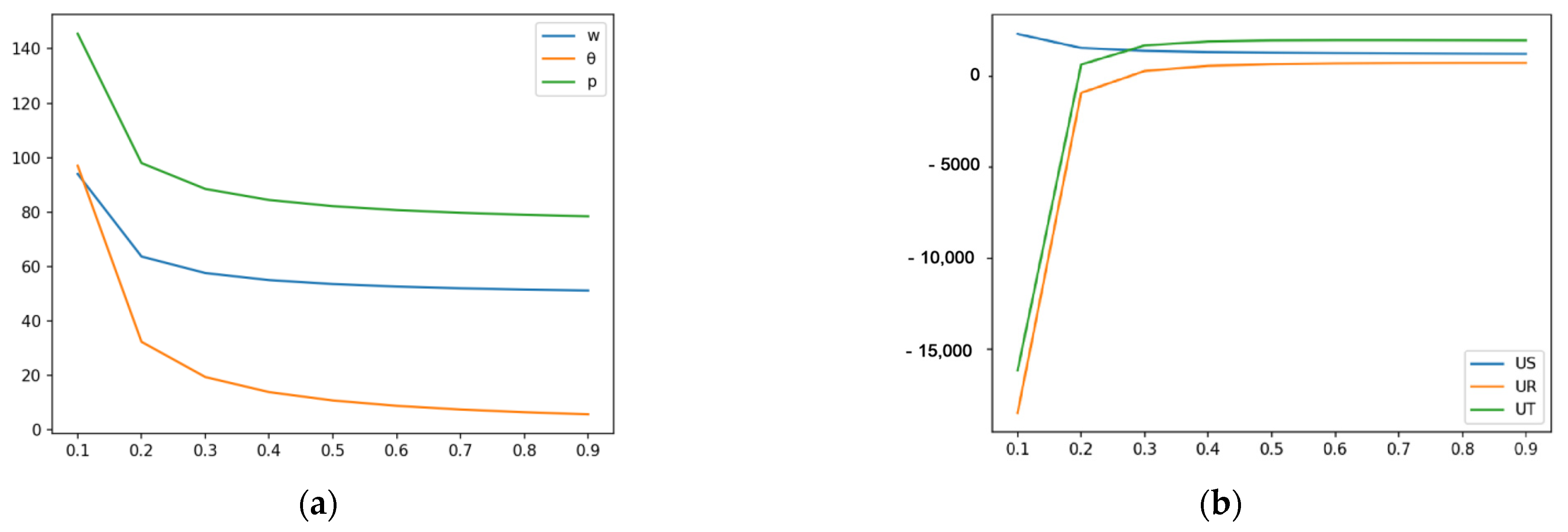 Applsci 15 02462 g004