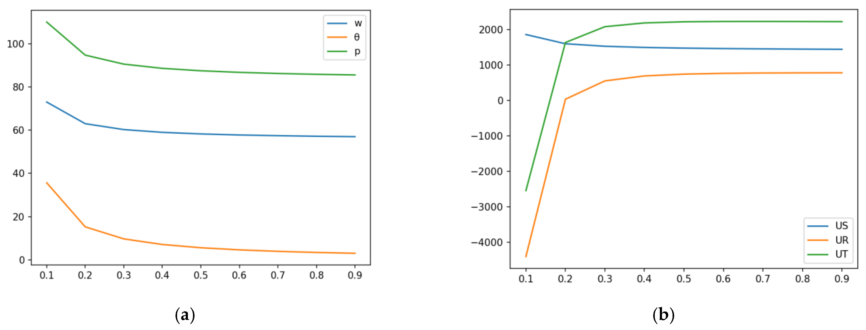 Applsci 15 02462 g006