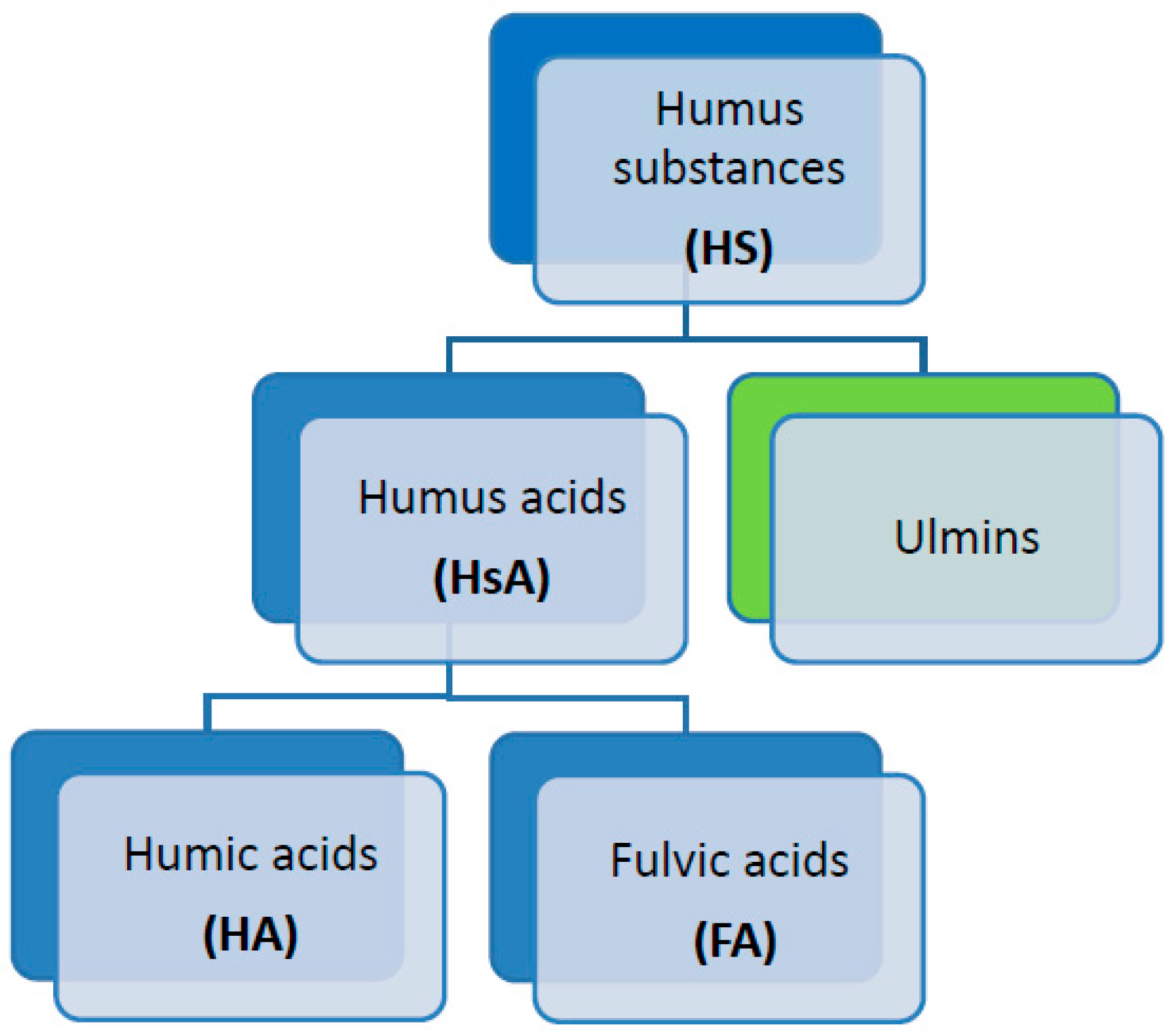 Applsci 15 02463 g001