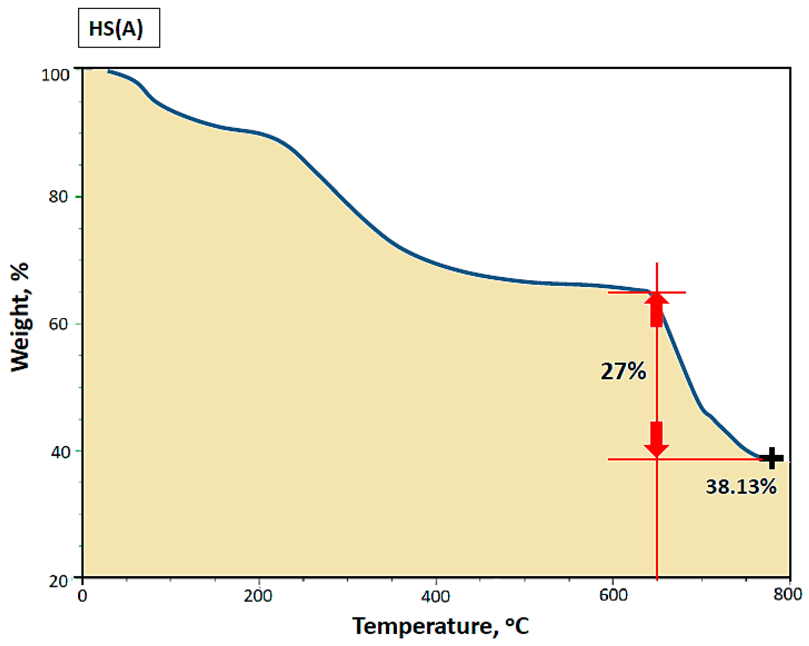 Applsci 15 02463 g002