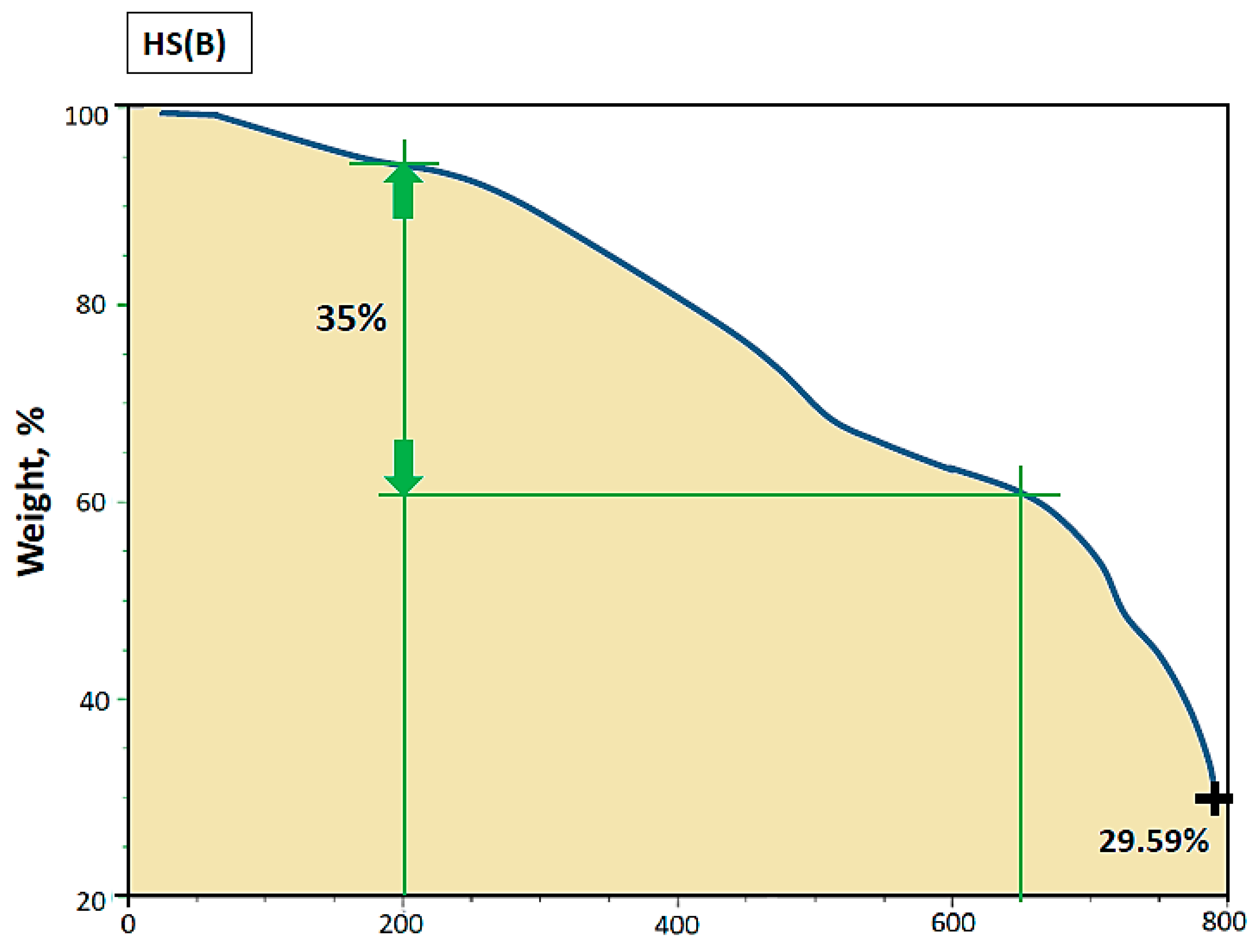 Applsci 15 02463 g003