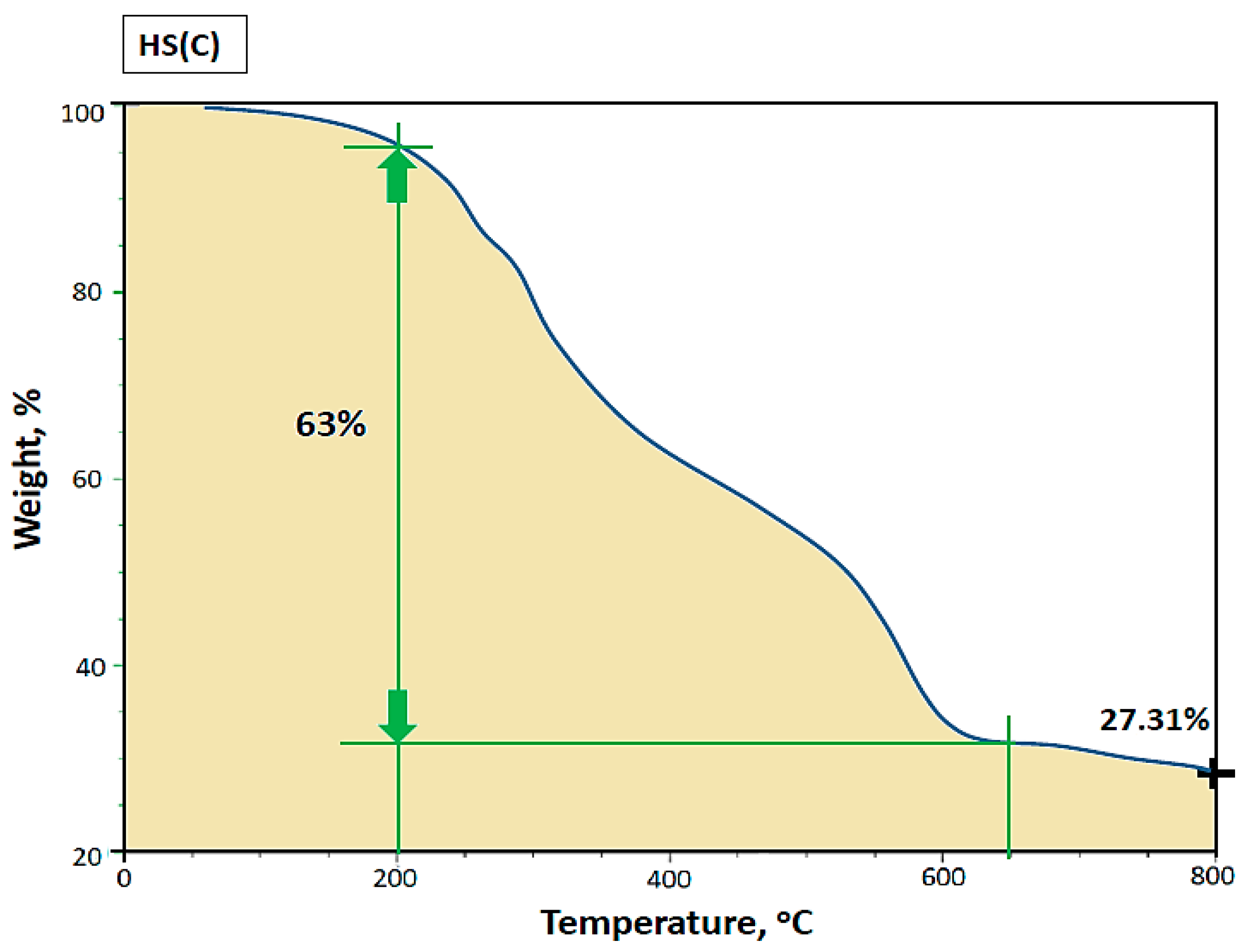 Applsci 15 02463 g004
