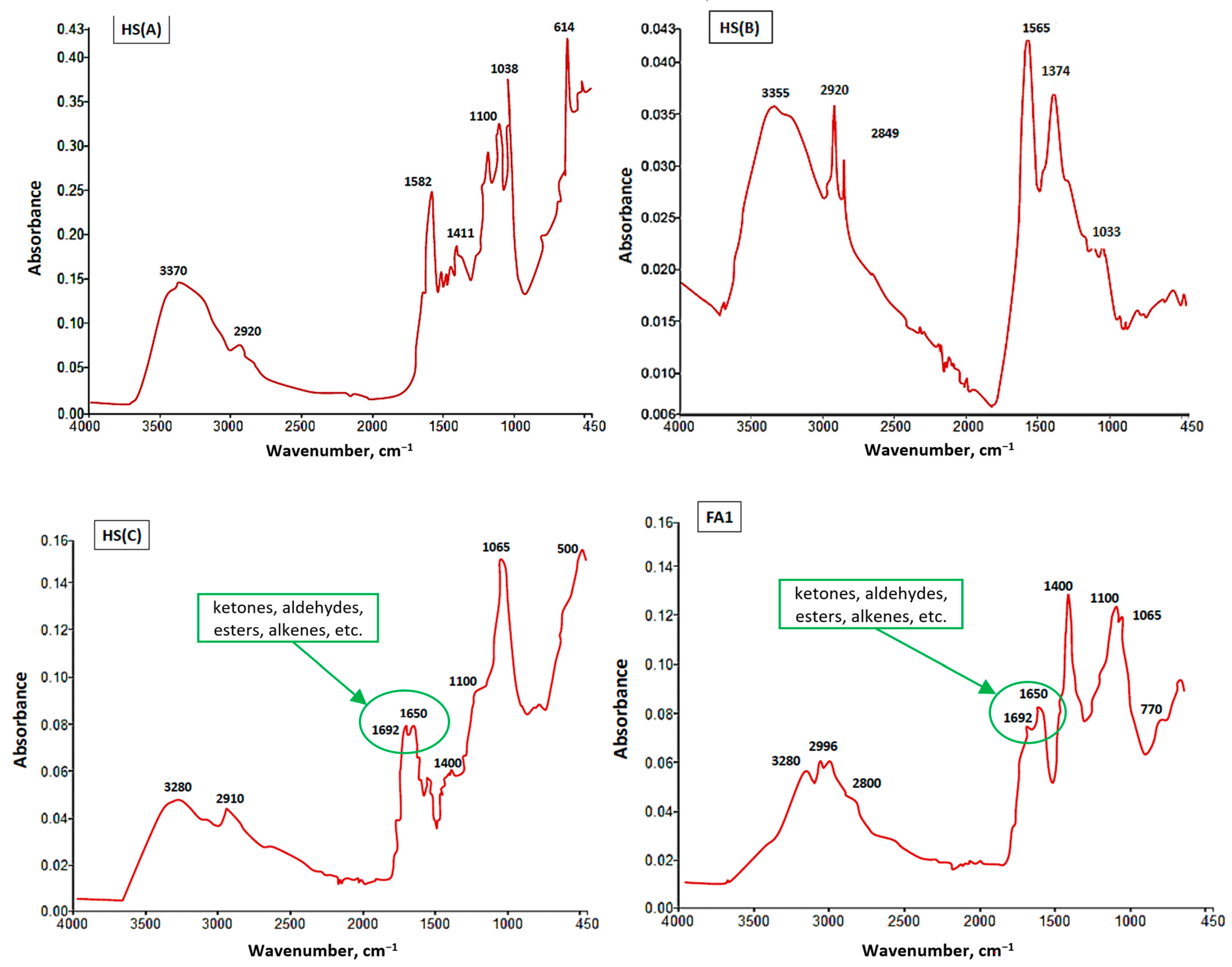 Applsci 15 02463 g005