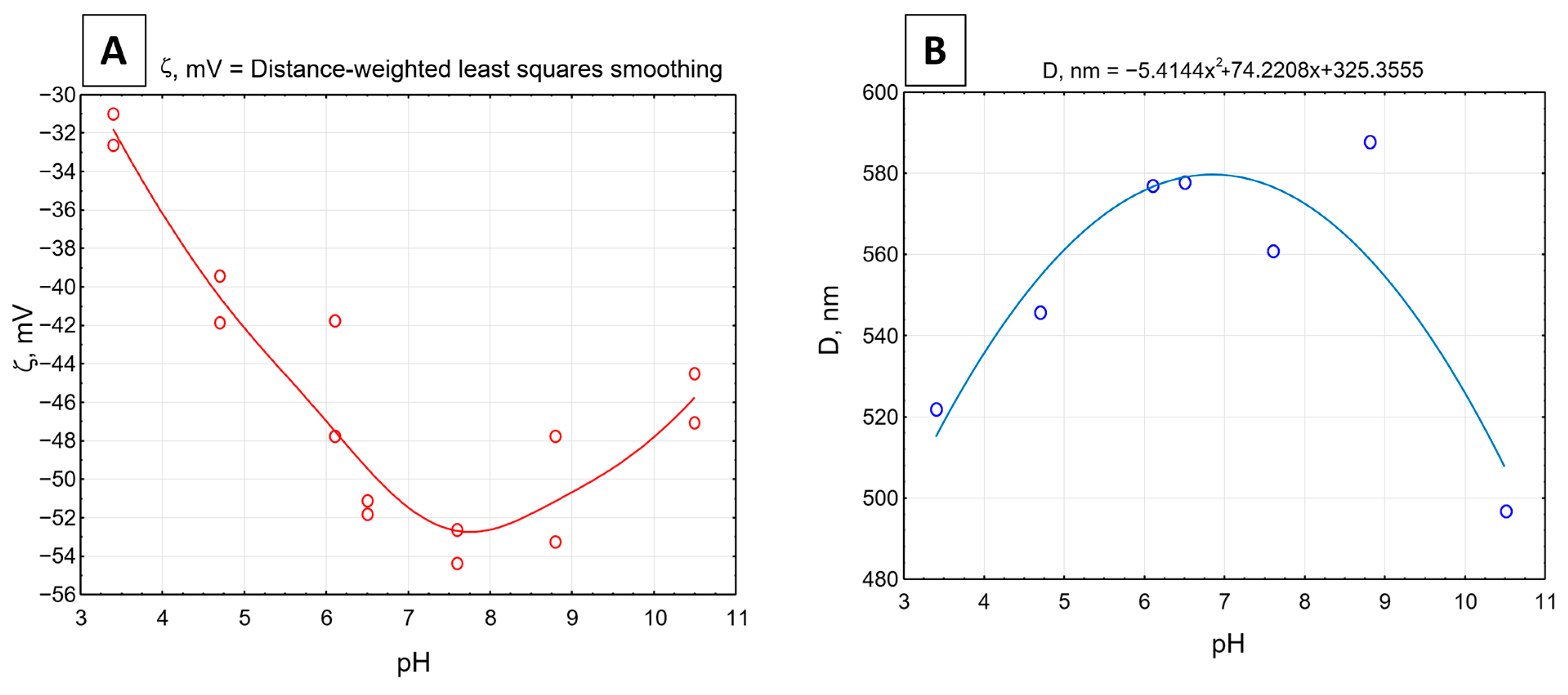 Applsci 15 02463 g006