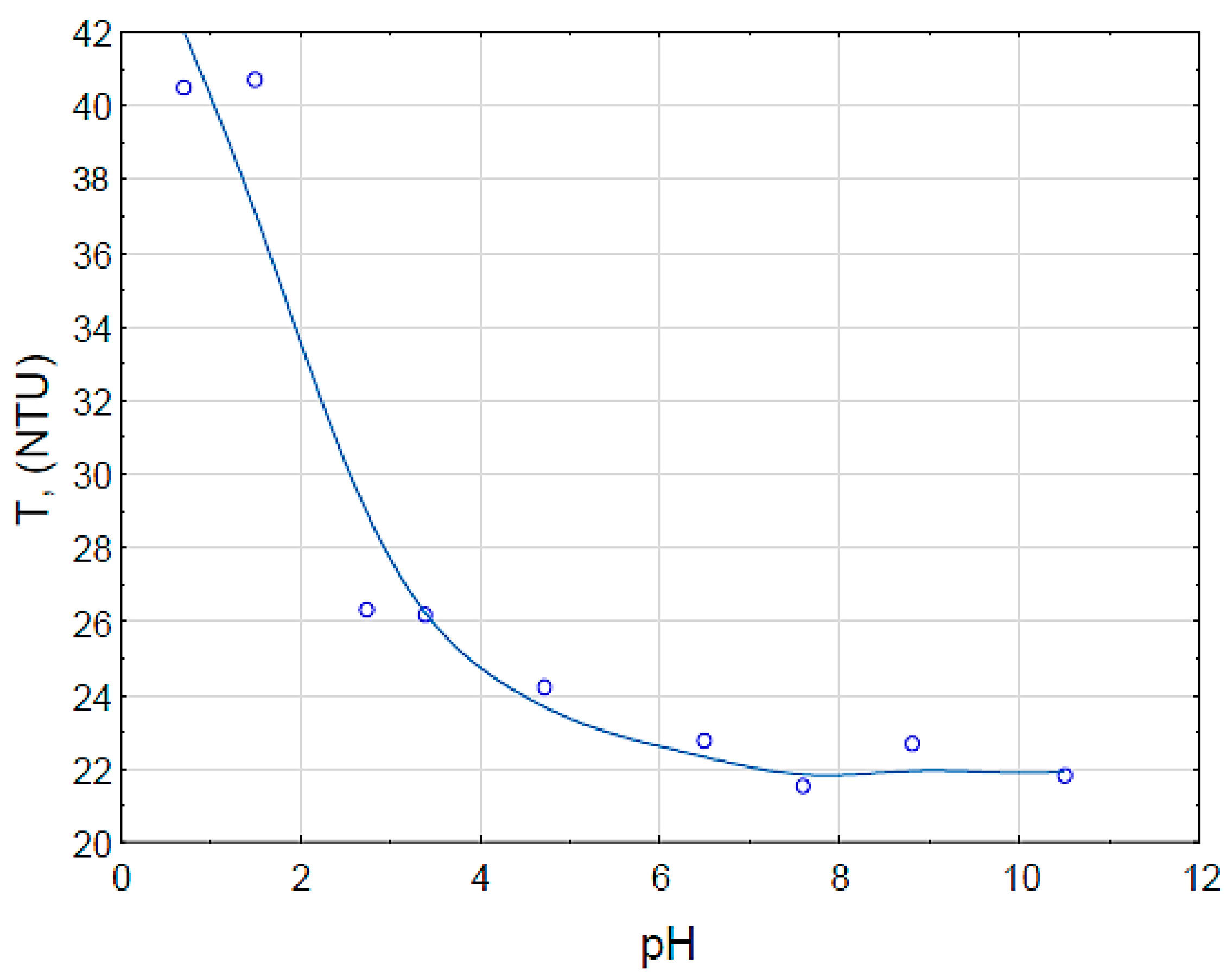 Applsci 15 02463 g008