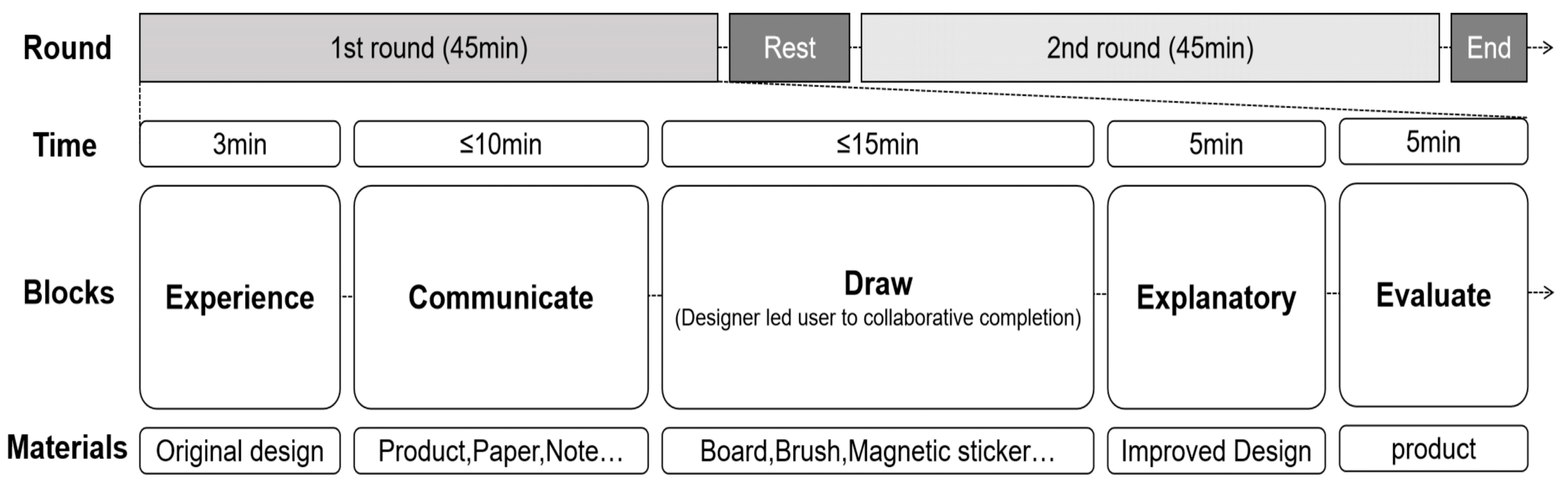 Applsci 15 02464 g002