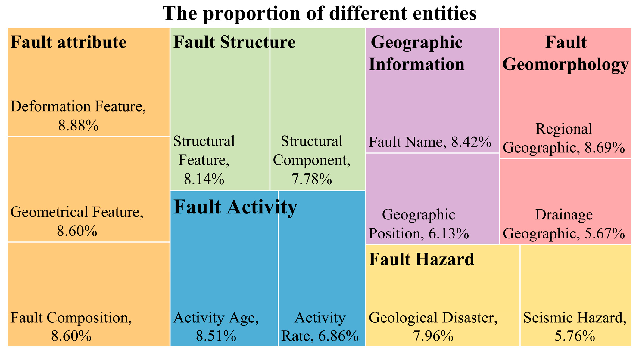 Applsci 15 02465 g004