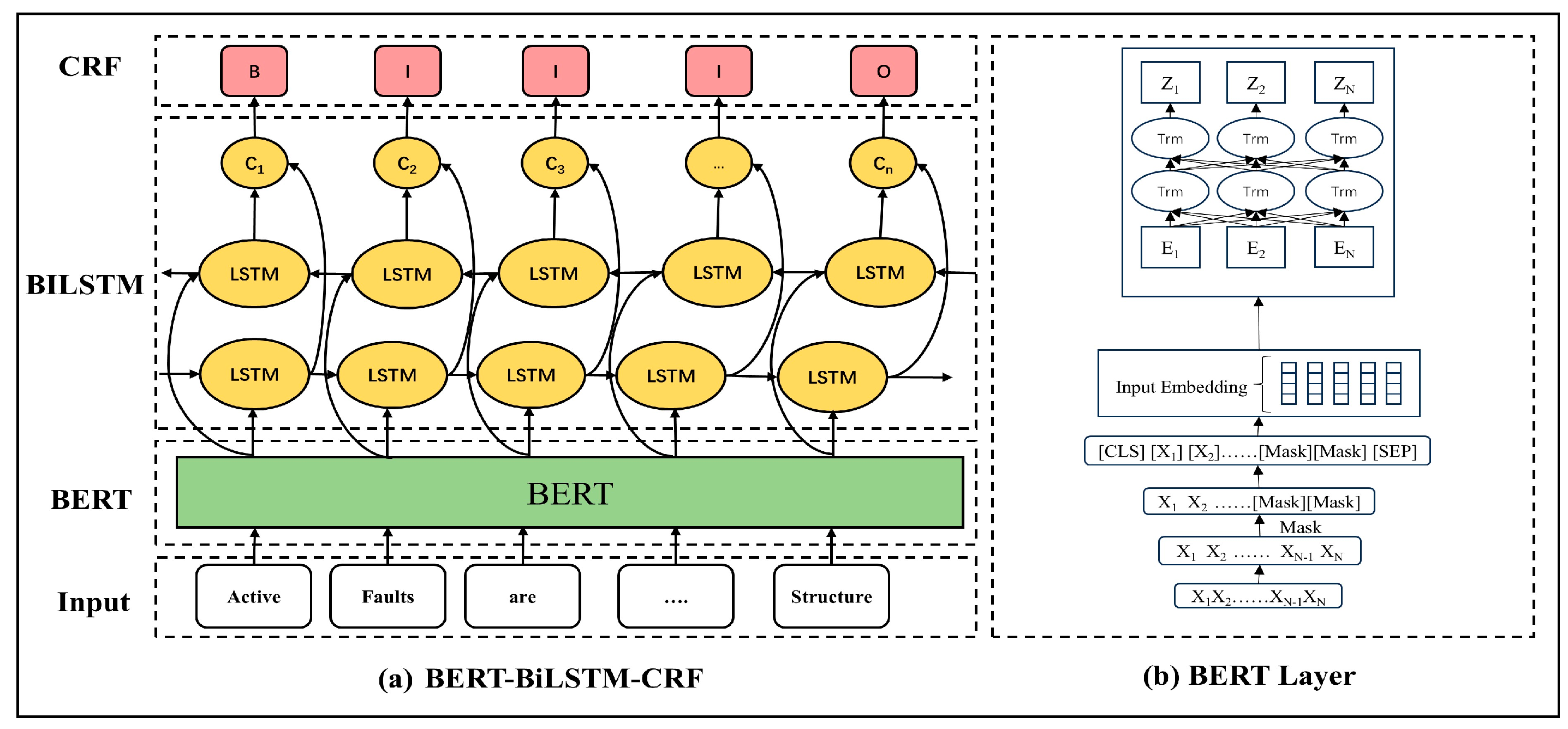 Applsci 15 02465 g006