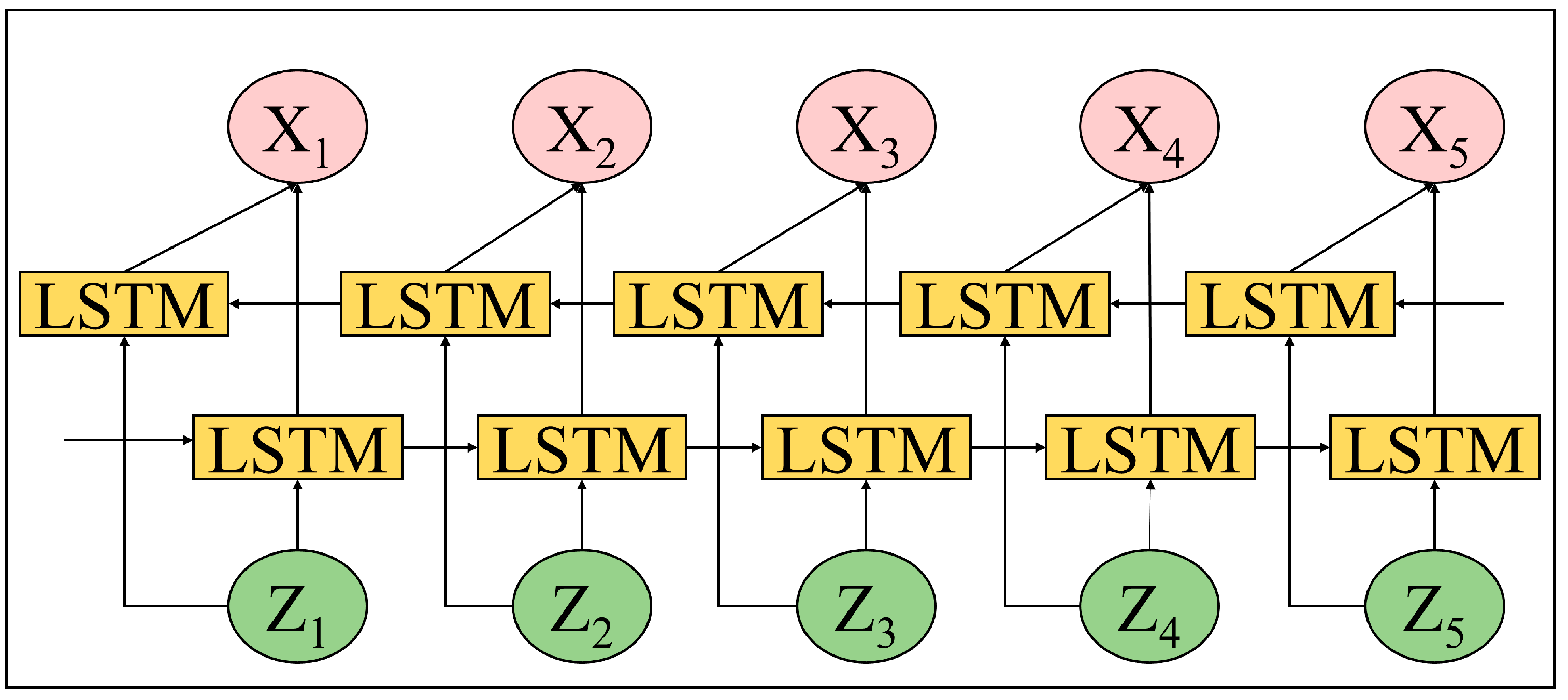 Applsci 15 02465 g007