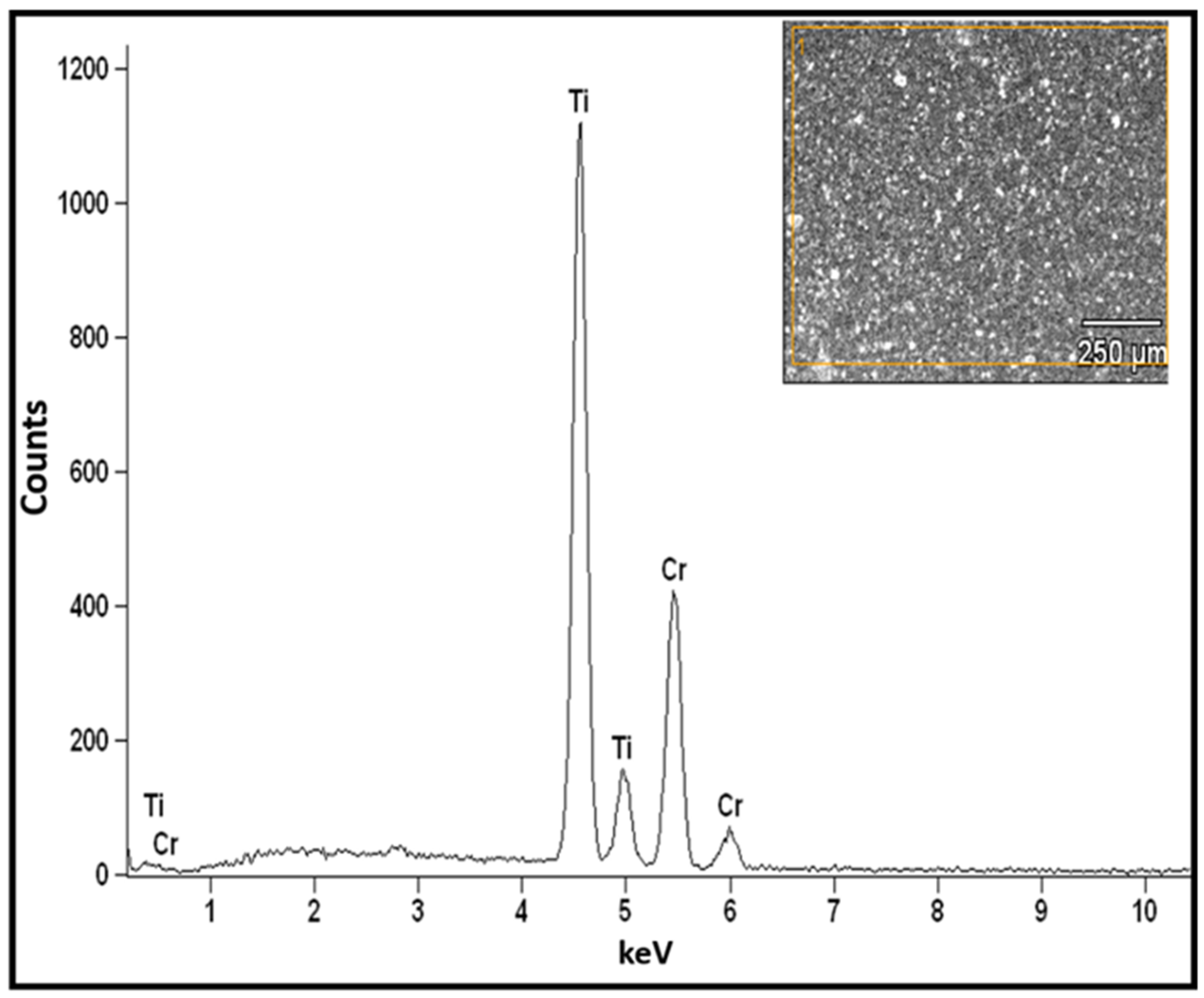 Applsci 15 02466 g002