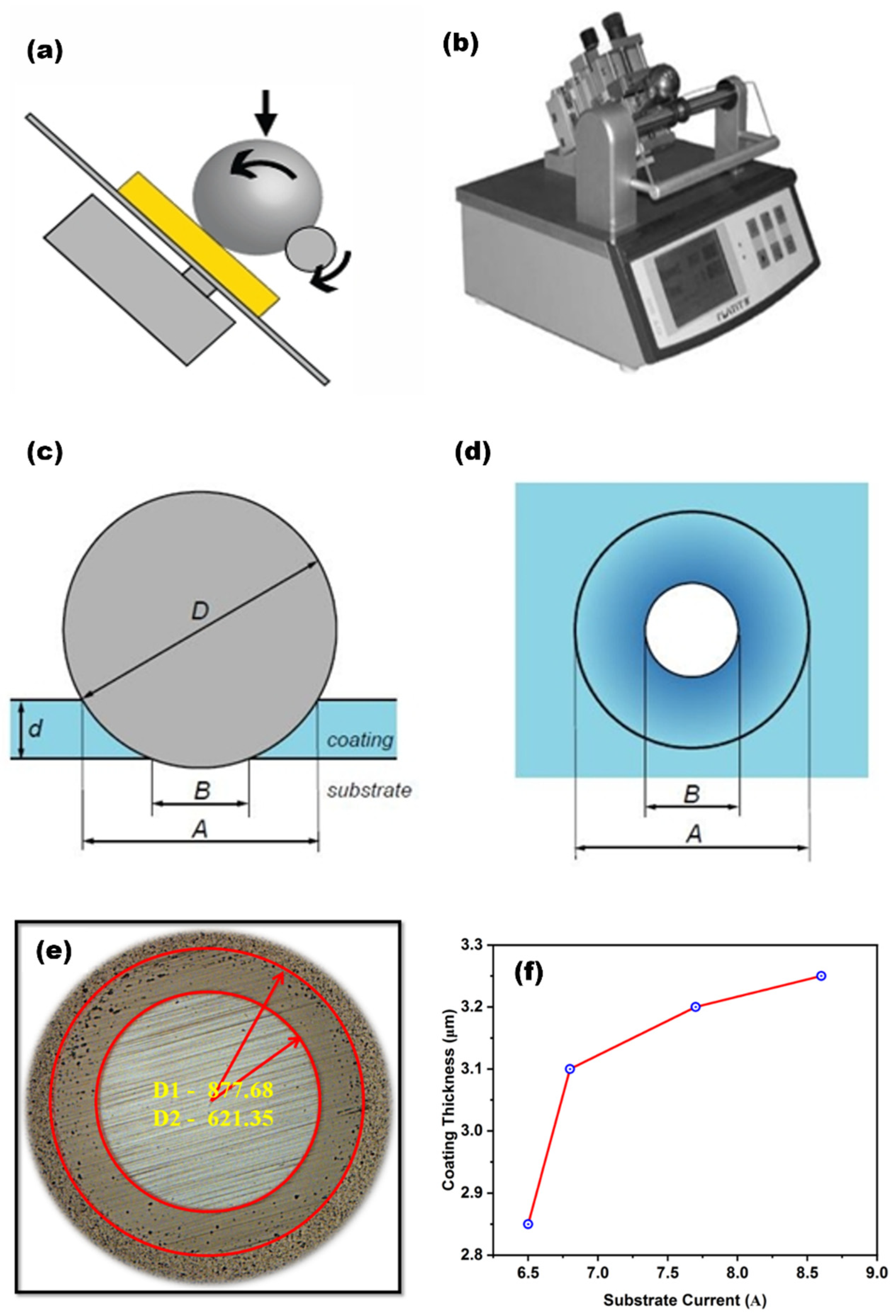 Applsci 15 02466 g003
