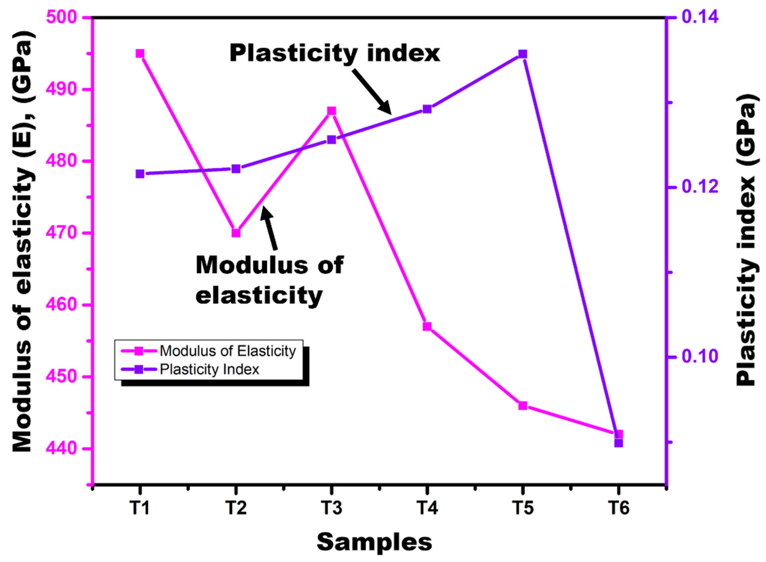 Applsci 15 02466 g005