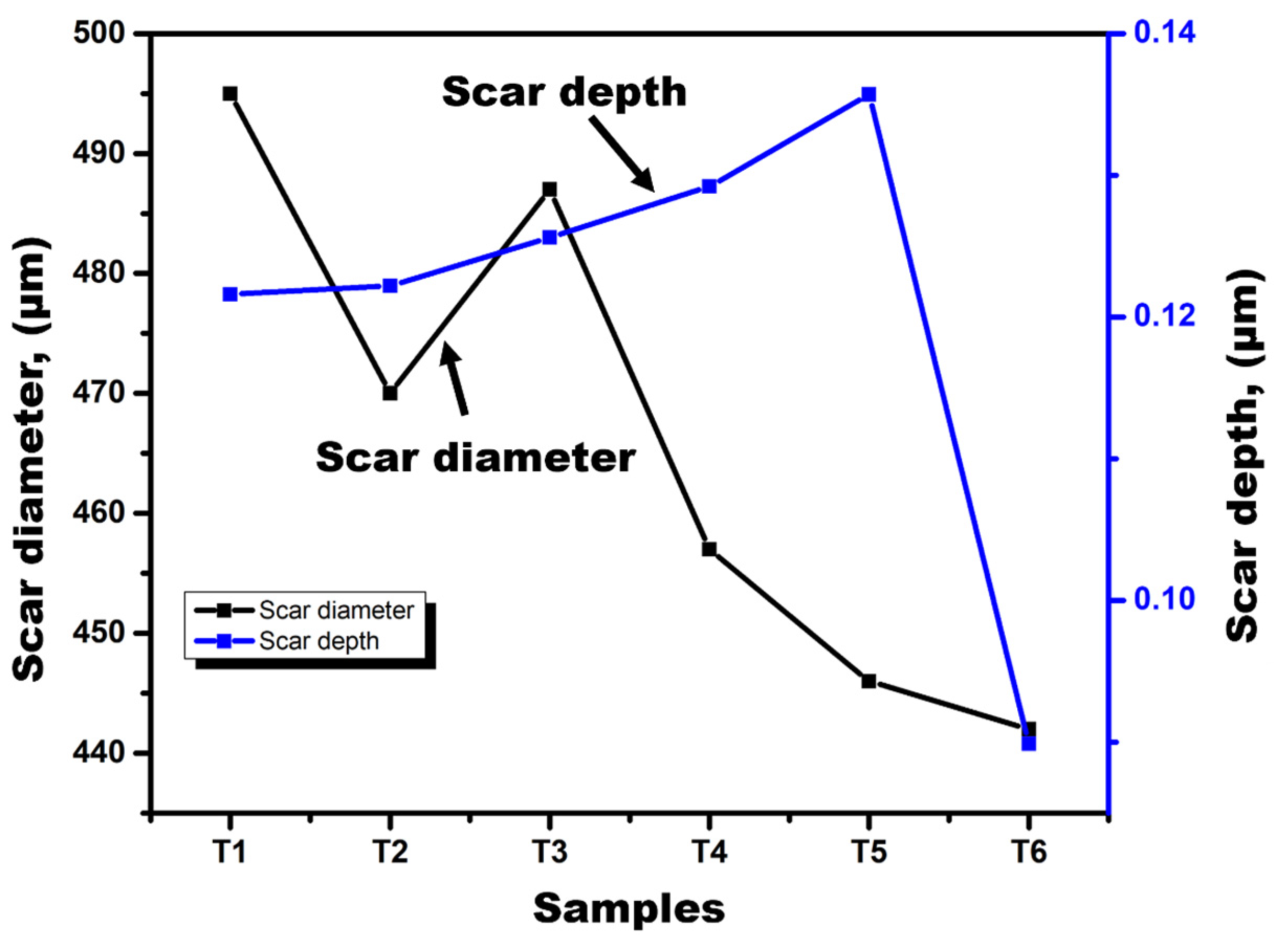 Applsci 15 02466 g007