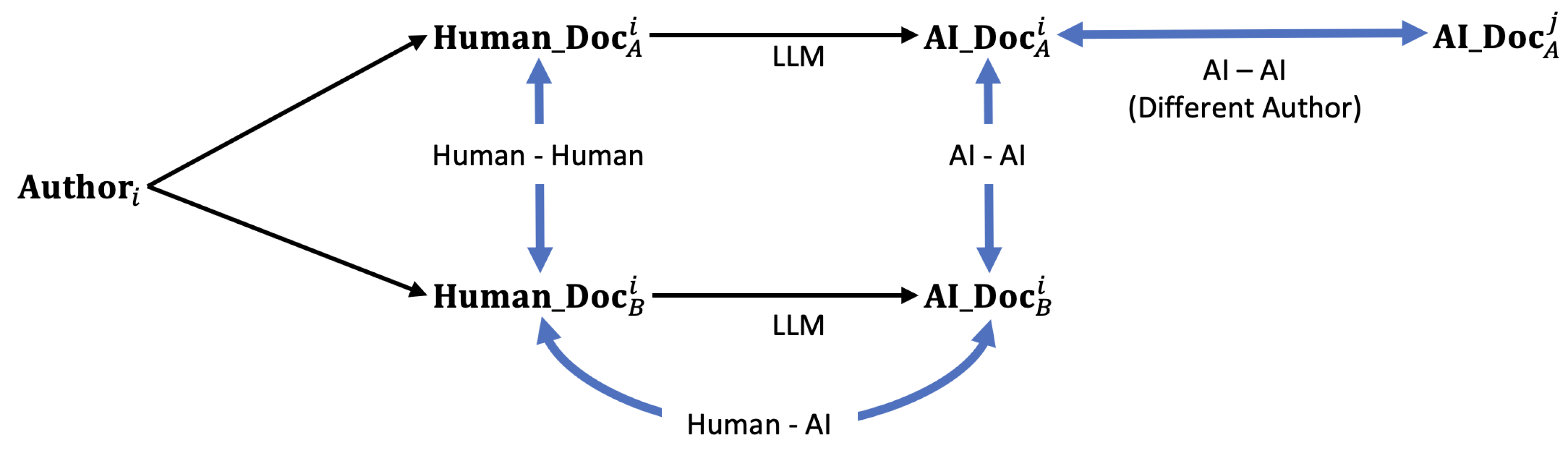 Applsci 15 02467 g003