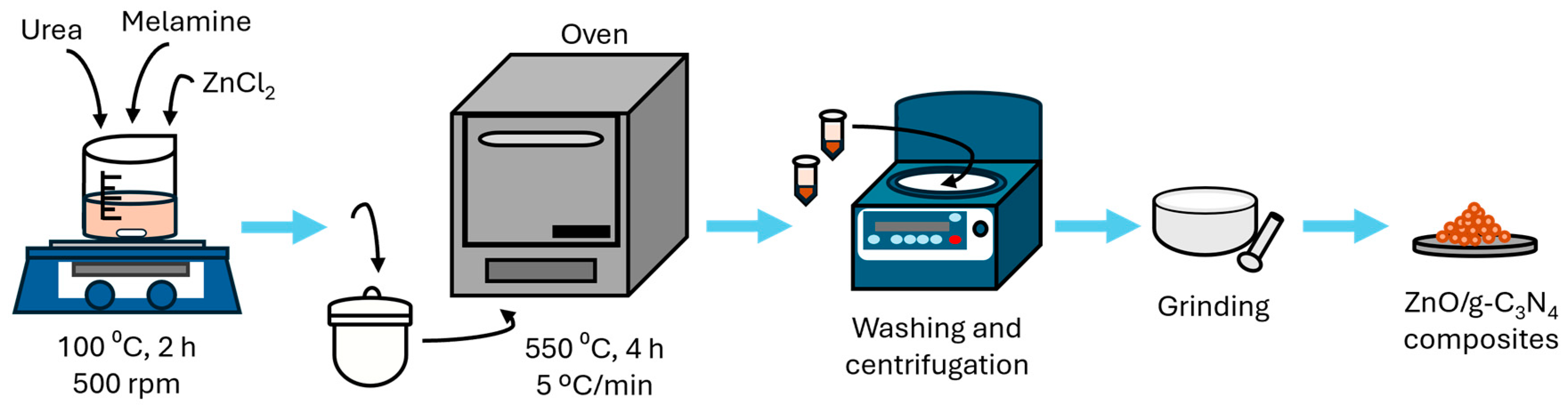 Applsci 15 02475 g001