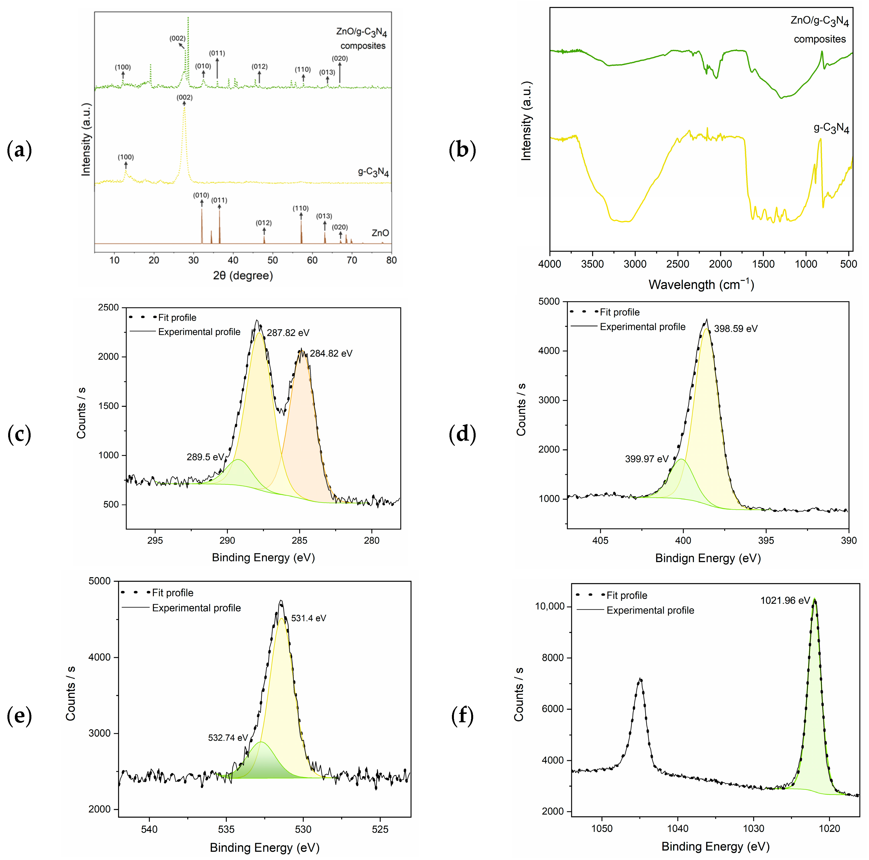 Applsci 15 02475 g004