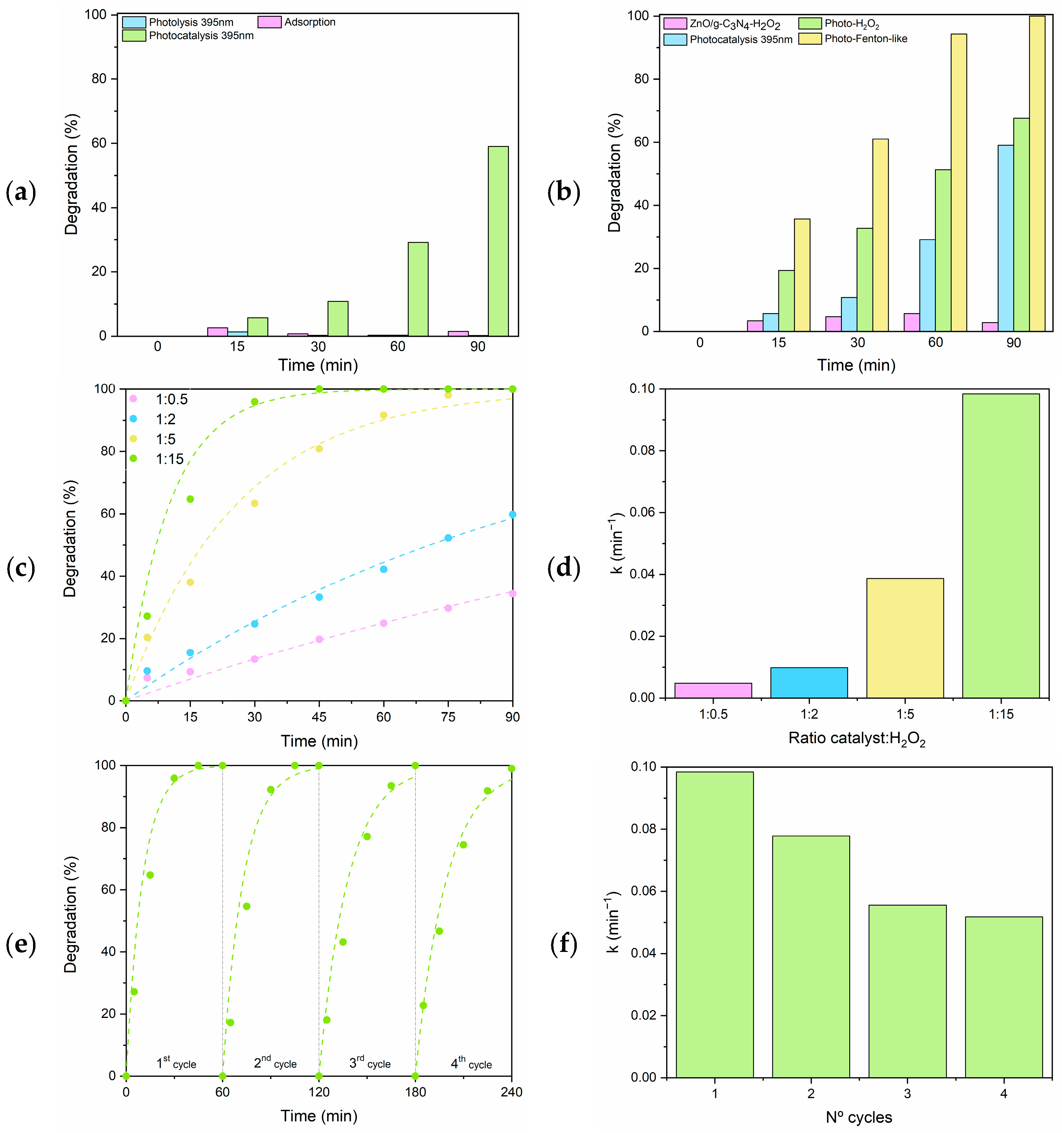 Applsci 15 02475 g006