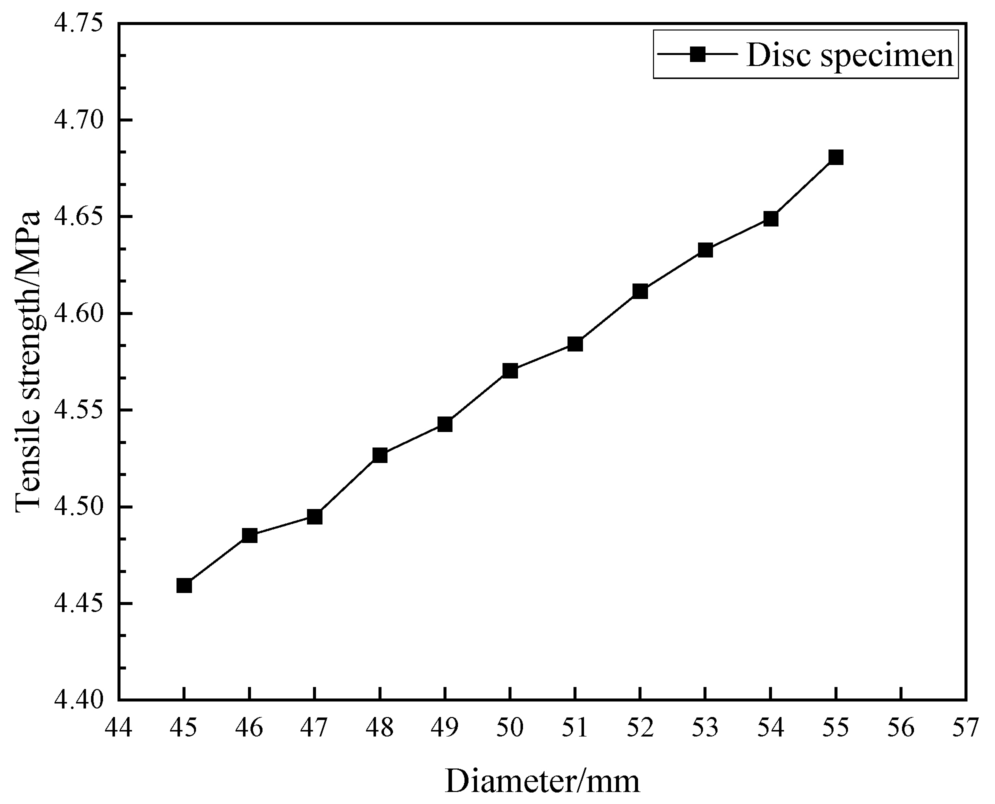 Applsci 15 02477 g007