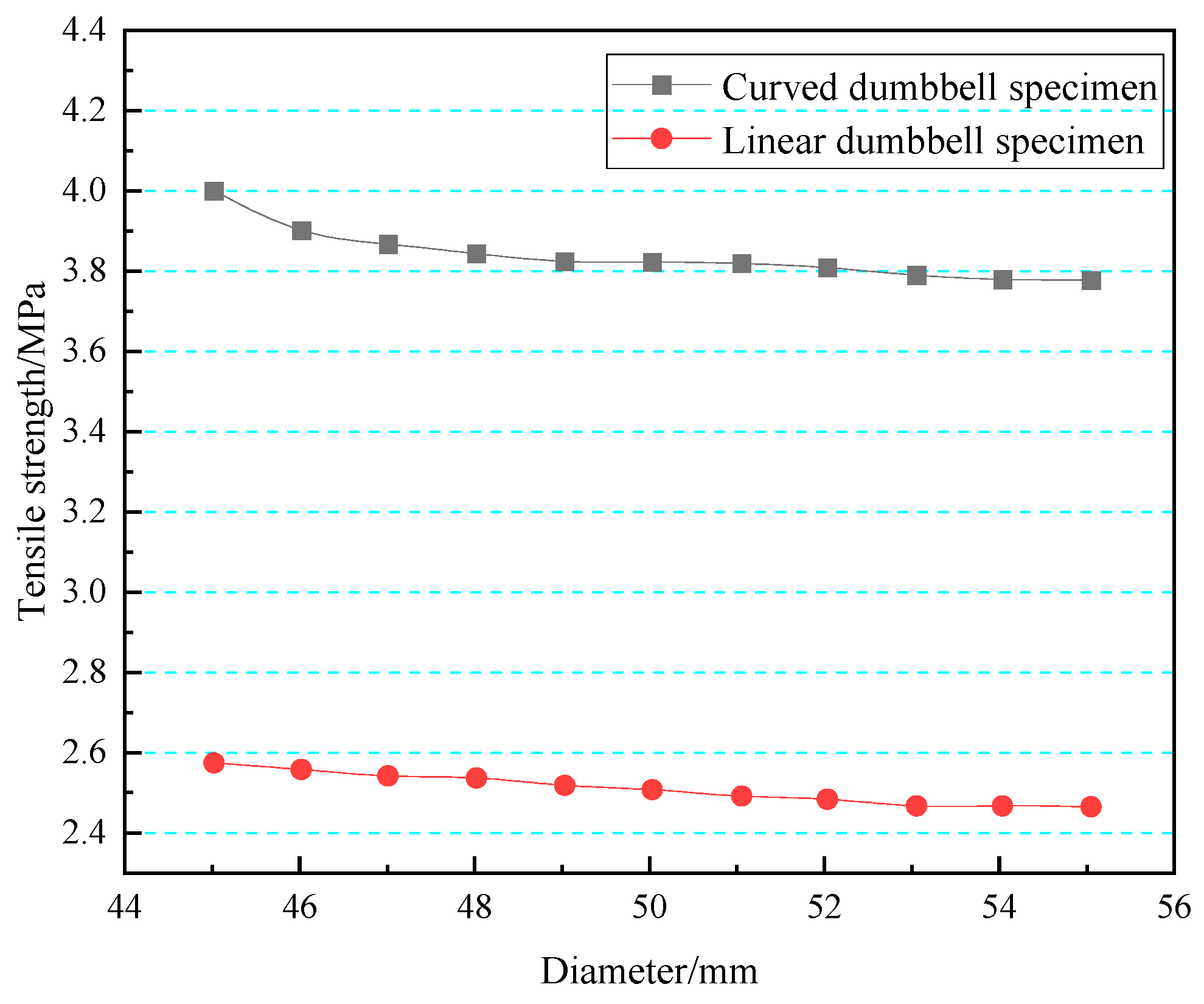 Applsci 15 02477 g010