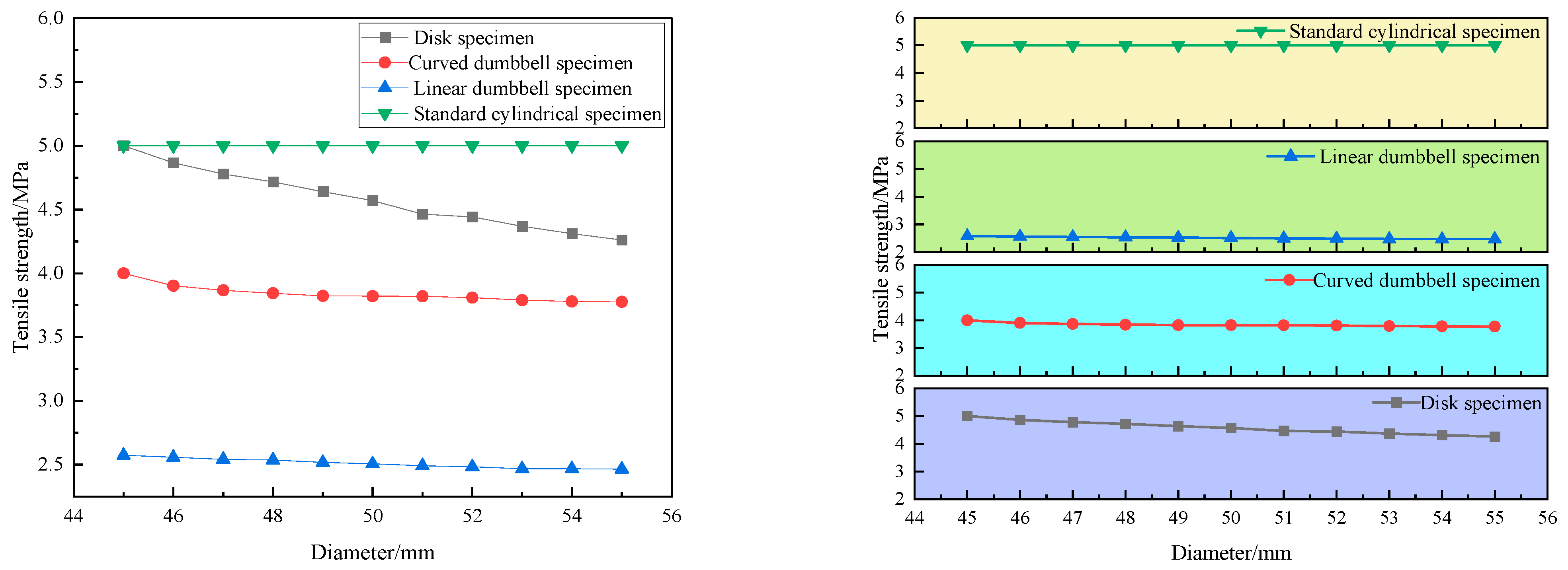 Applsci 15 02477 g012