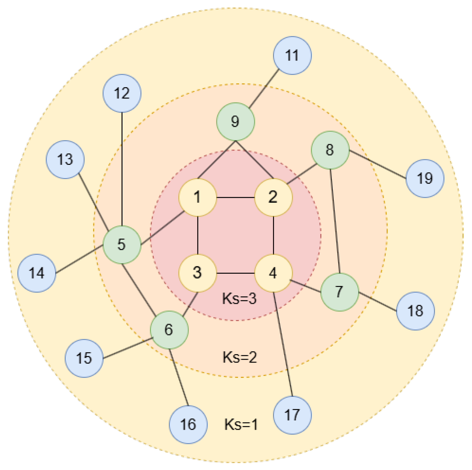 Applsci 15 02478 g001