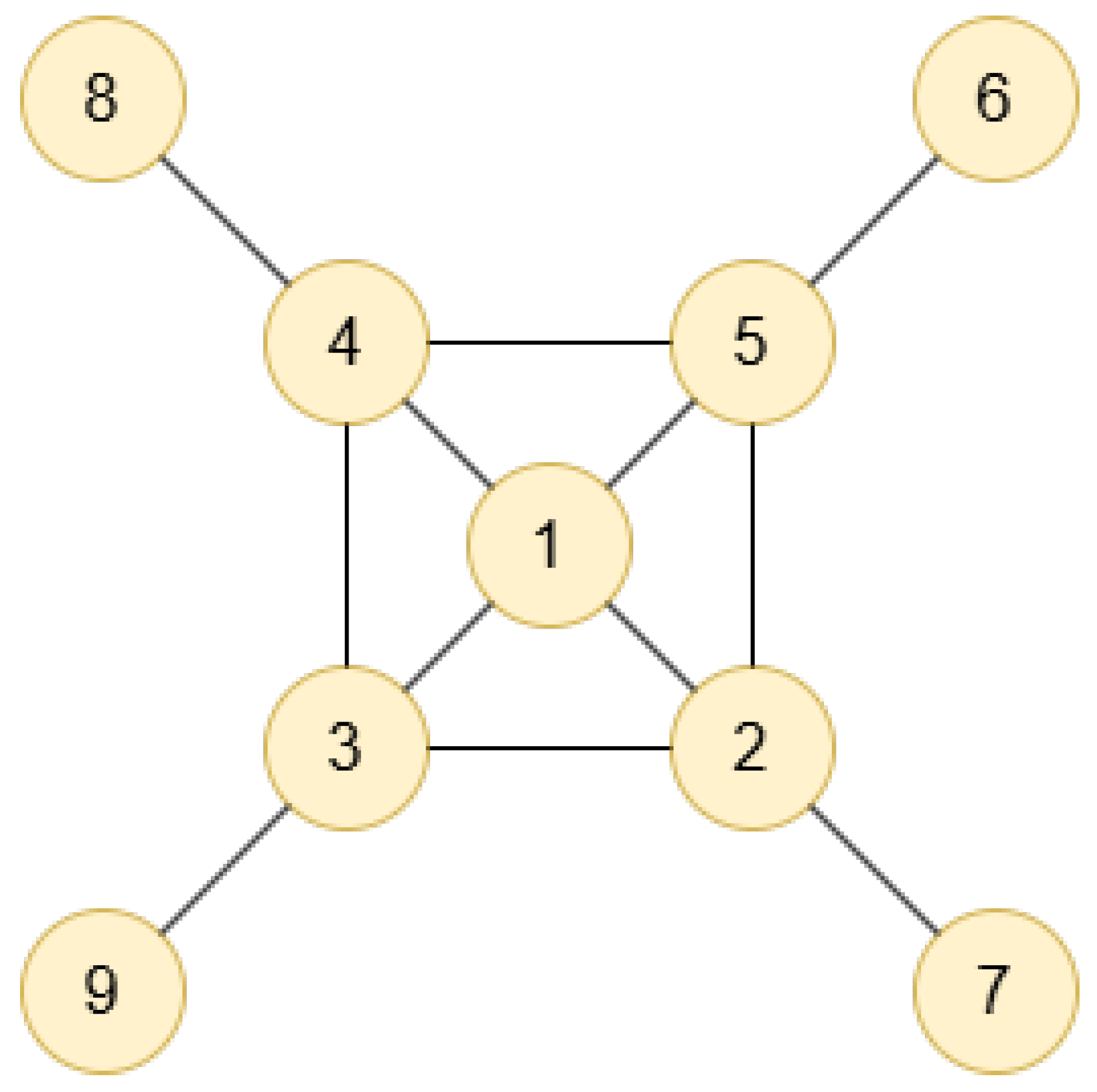 Applsci 15 02478 g002