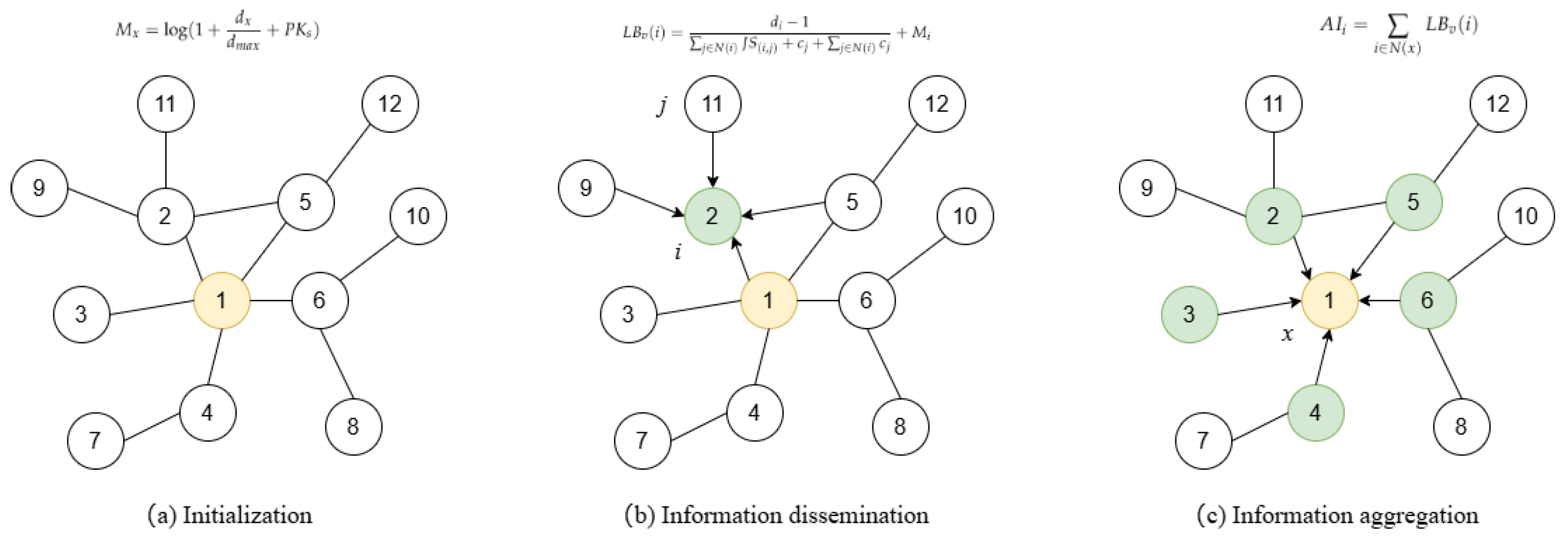 Applsci 15 02478 g003