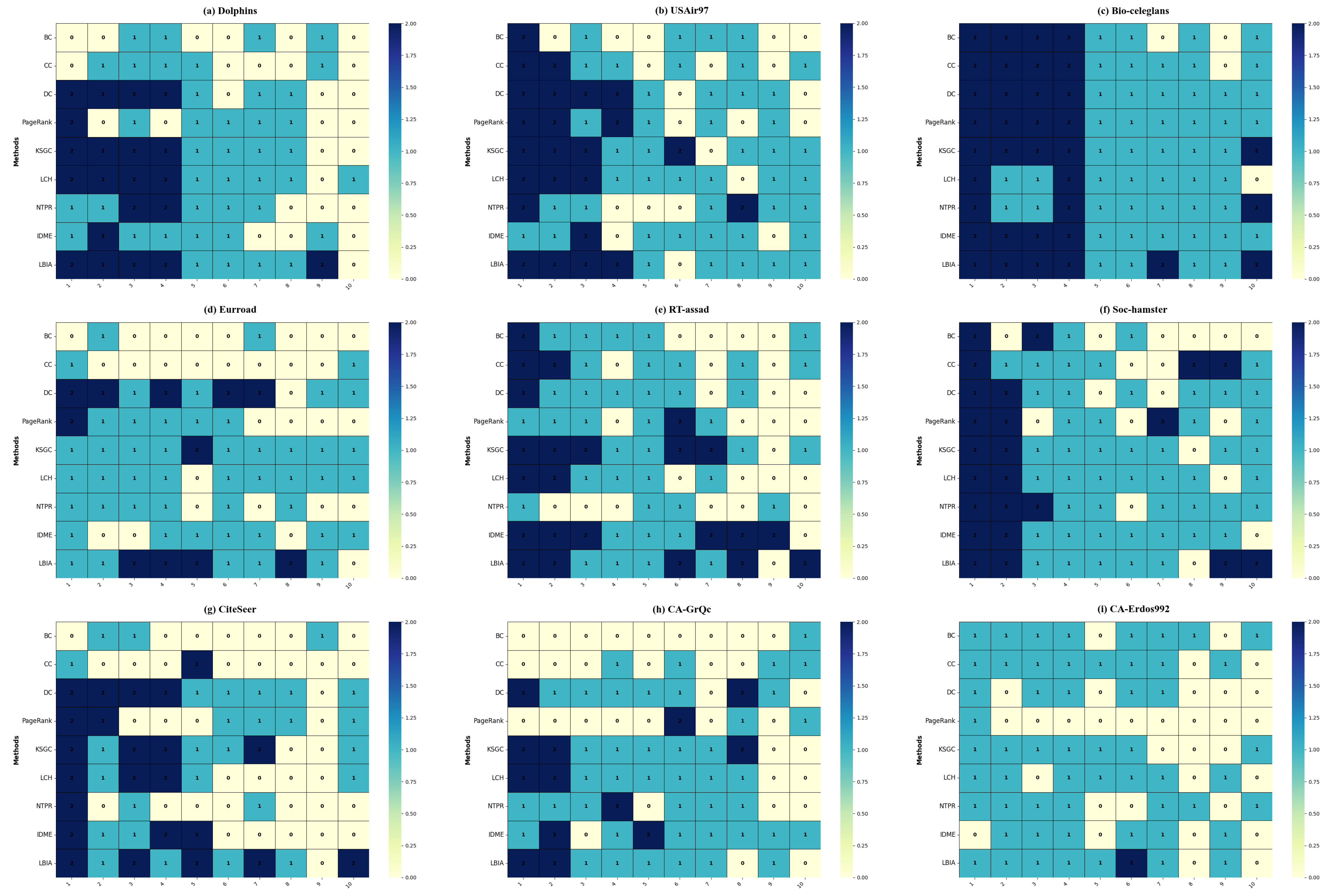 Applsci 15 02478 g005