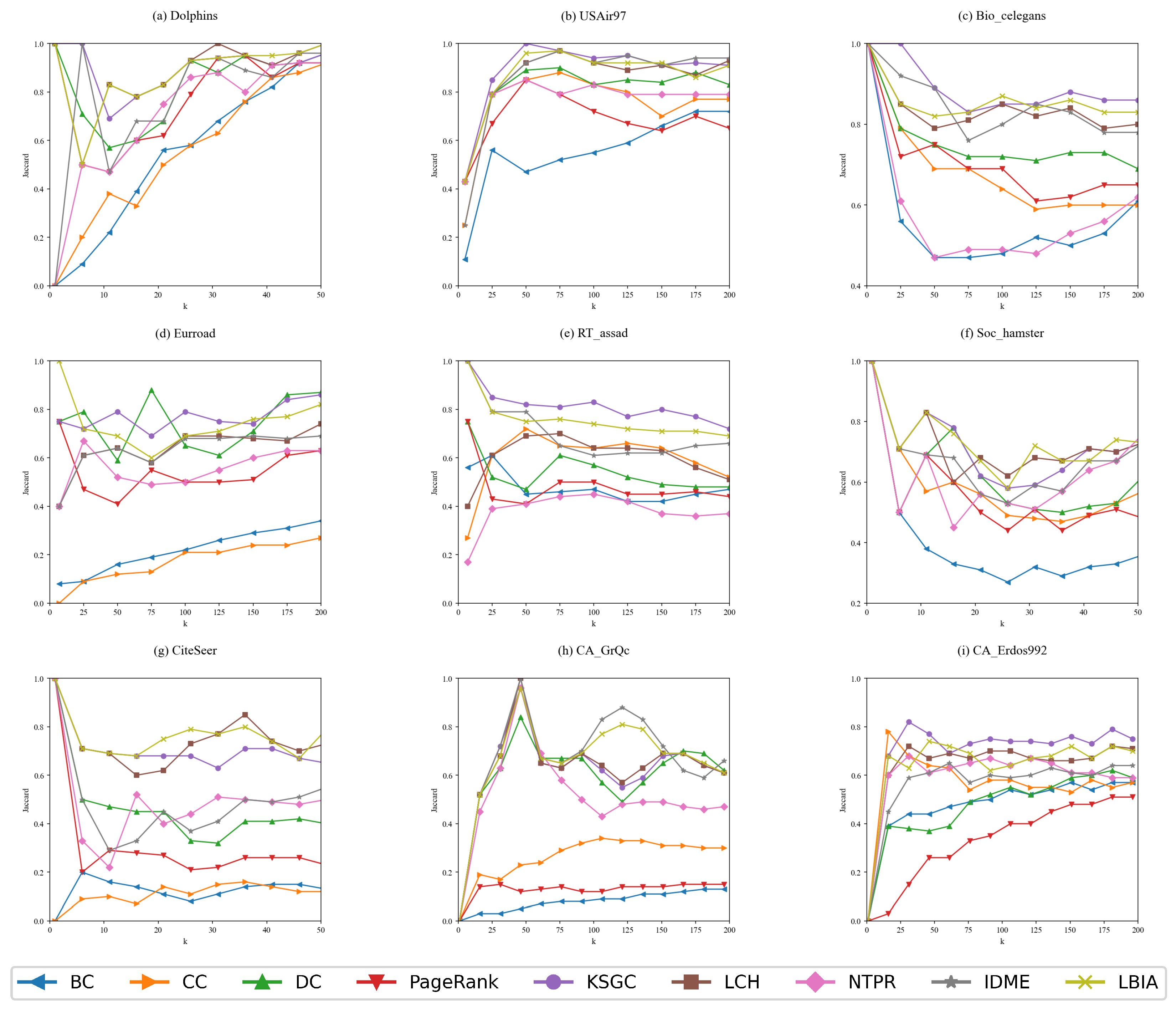 Applsci 15 02478 g007