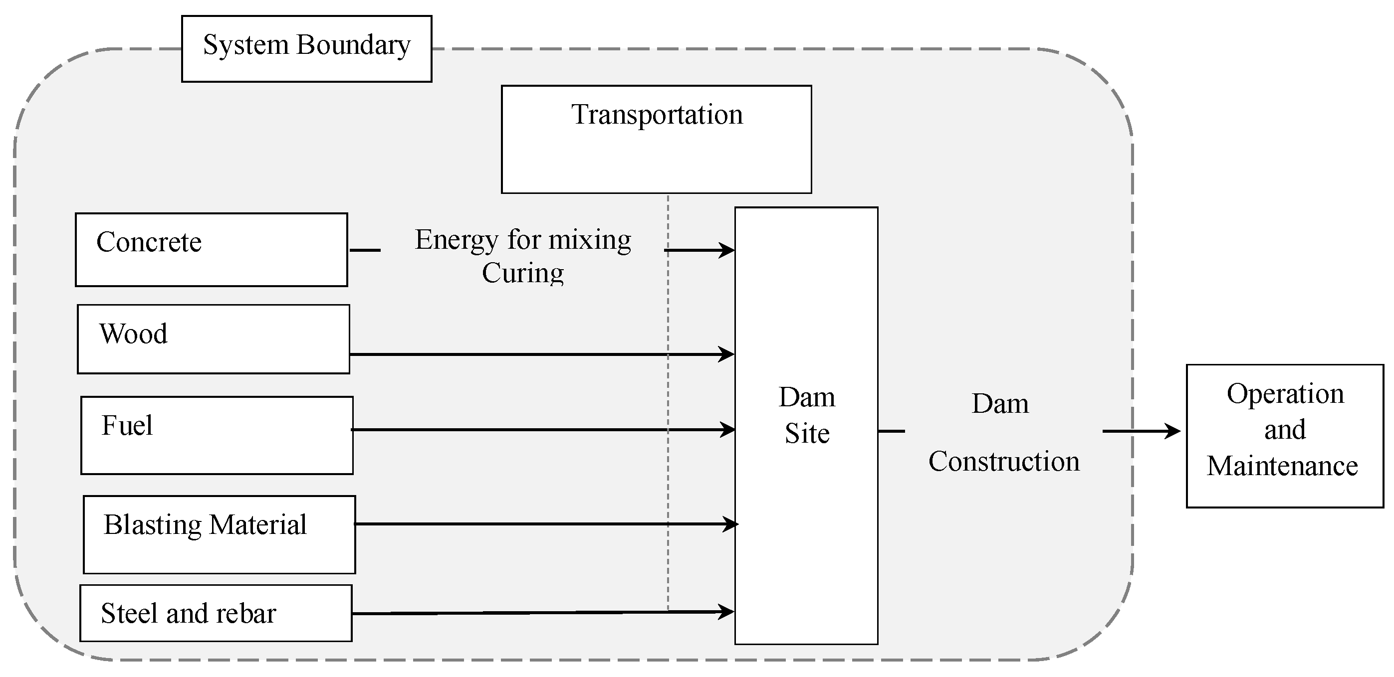 Applsci 15 02479 g001