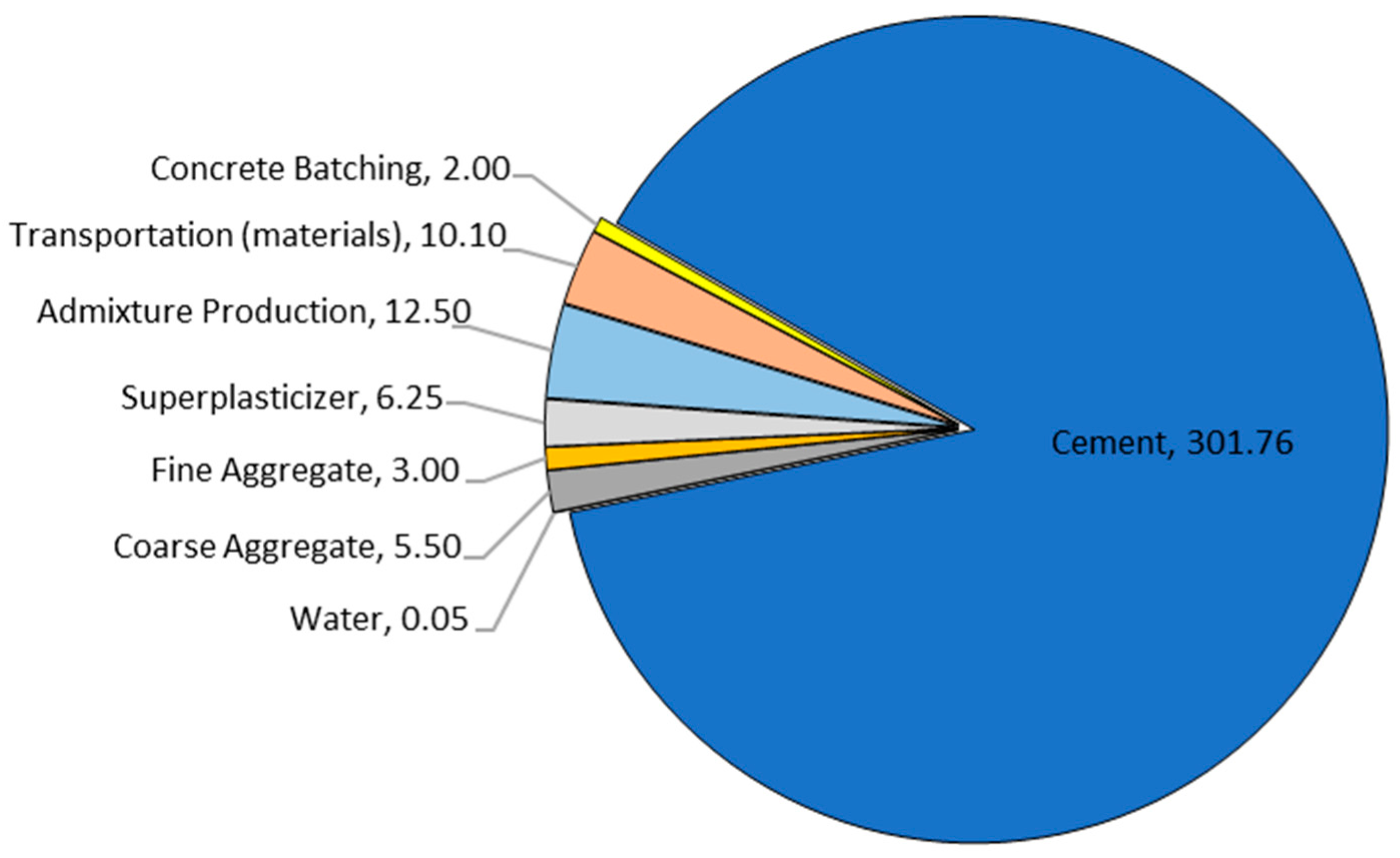 Applsci 15 02479 g003