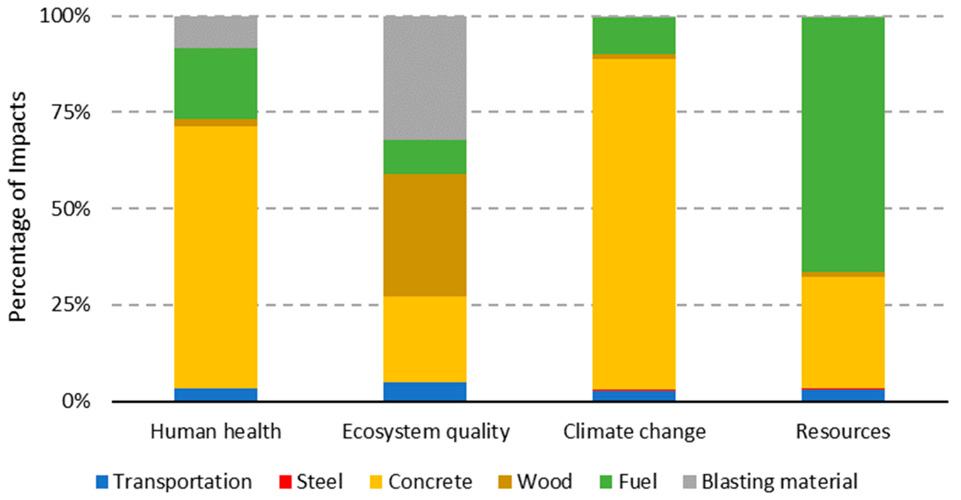 Applsci 15 02479 g005