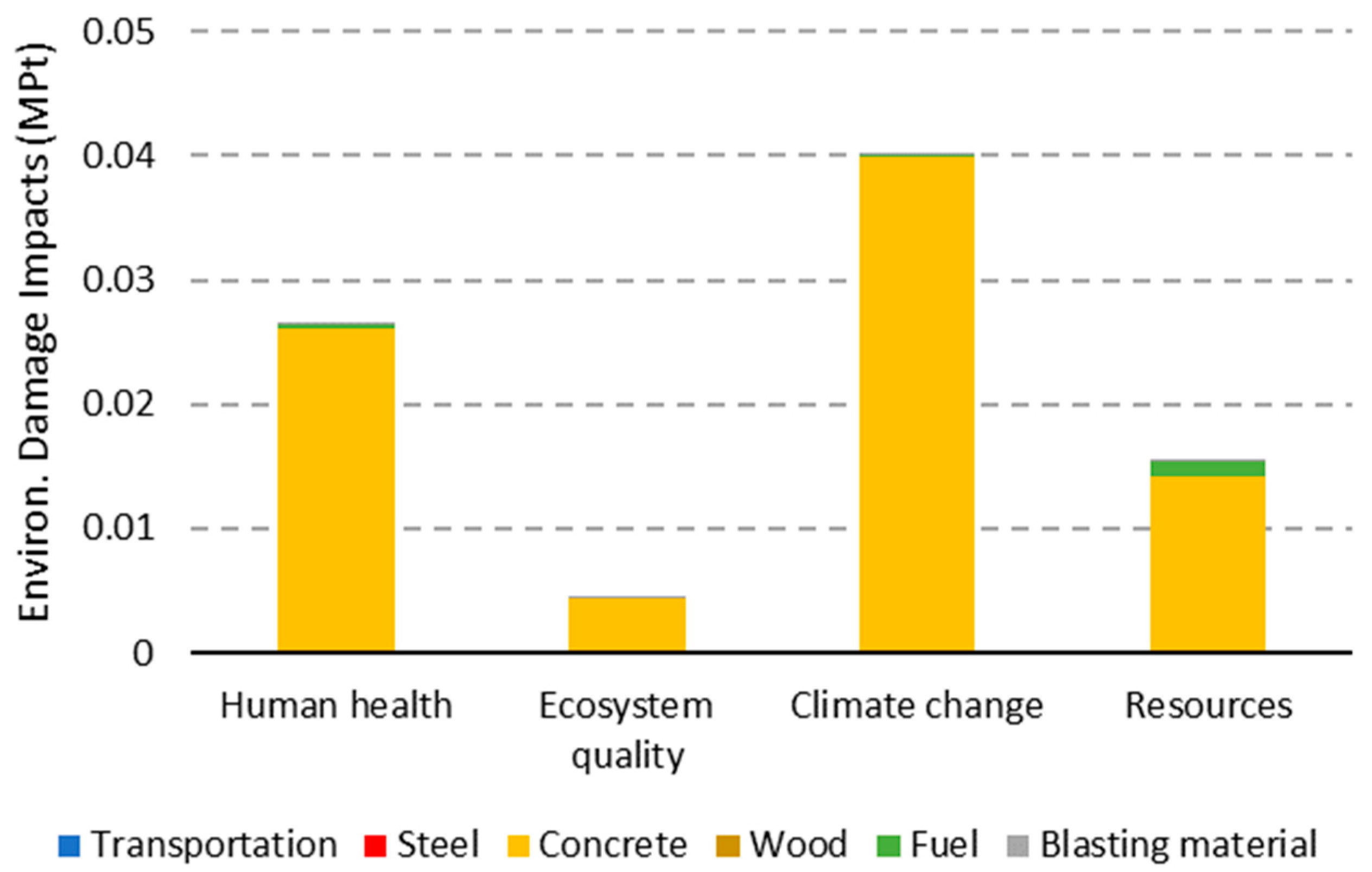 Applsci 15 02479 g006