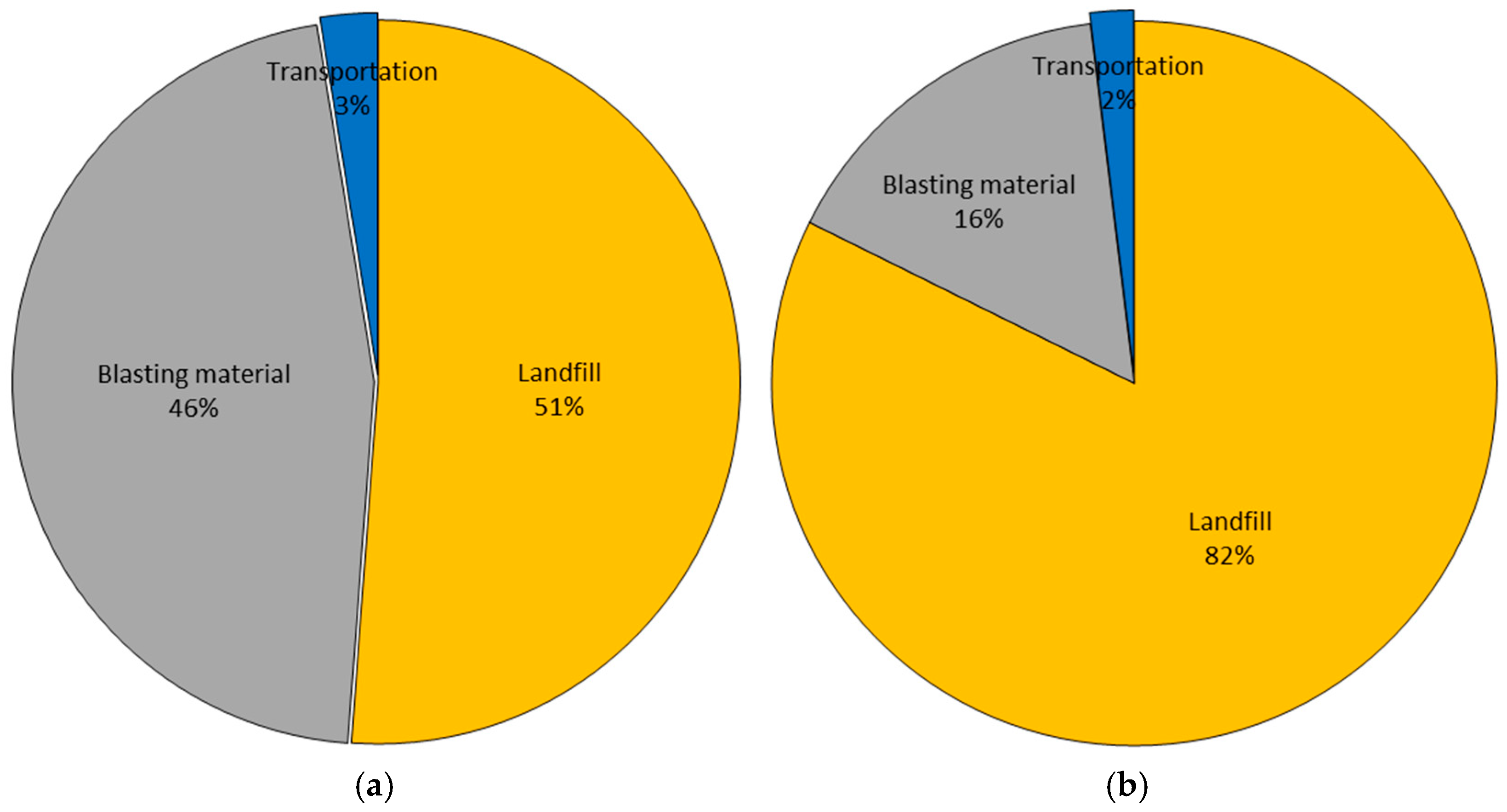 Applsci 15 02479 g008