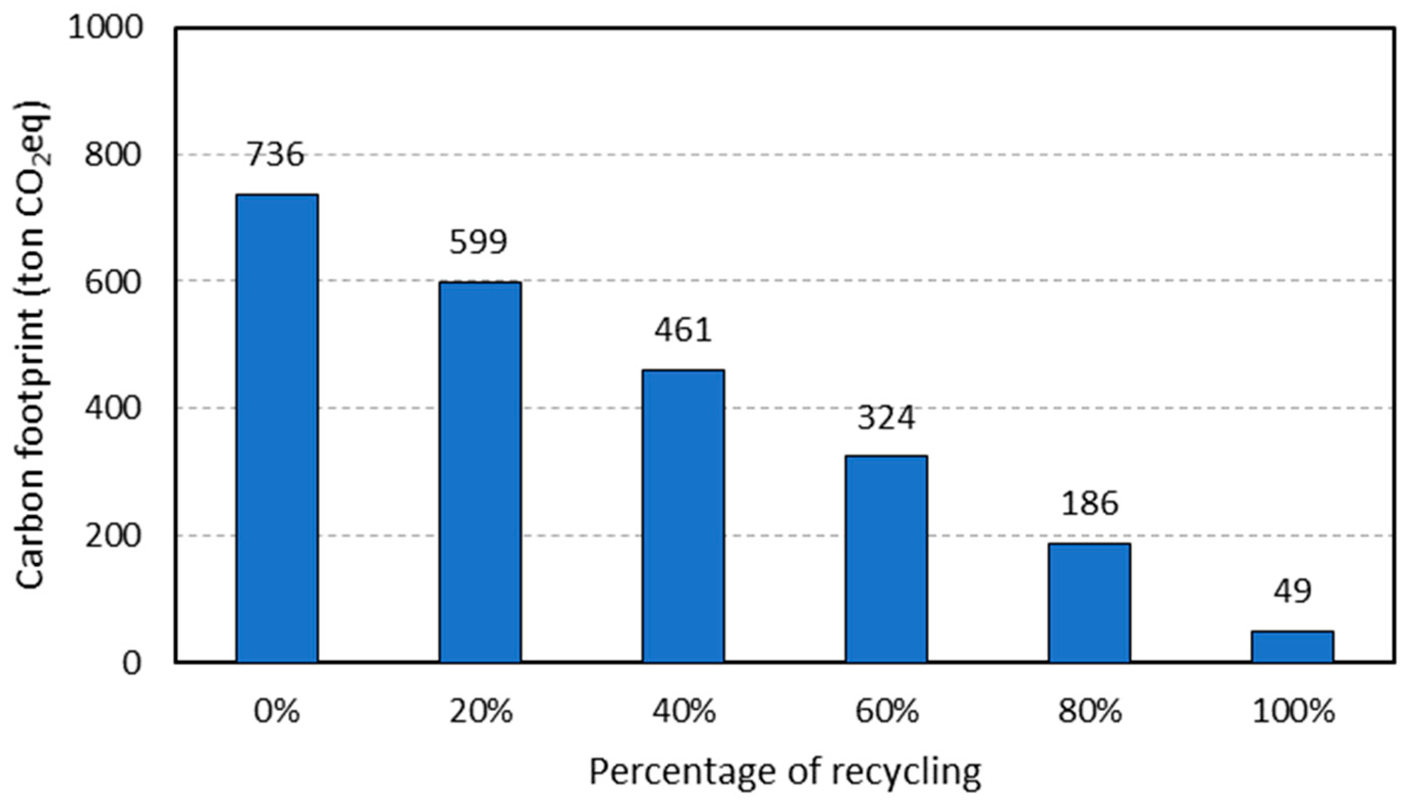 Applsci 15 02479 g009