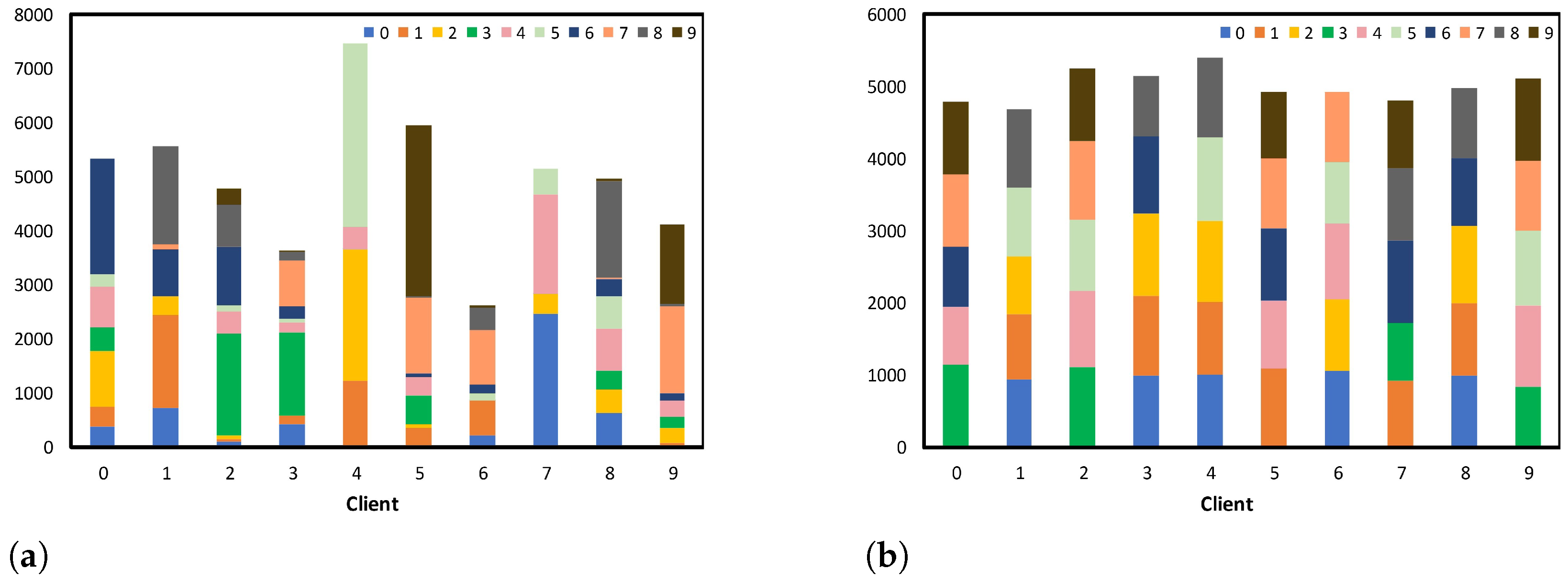 Applsci 15 02481 g004