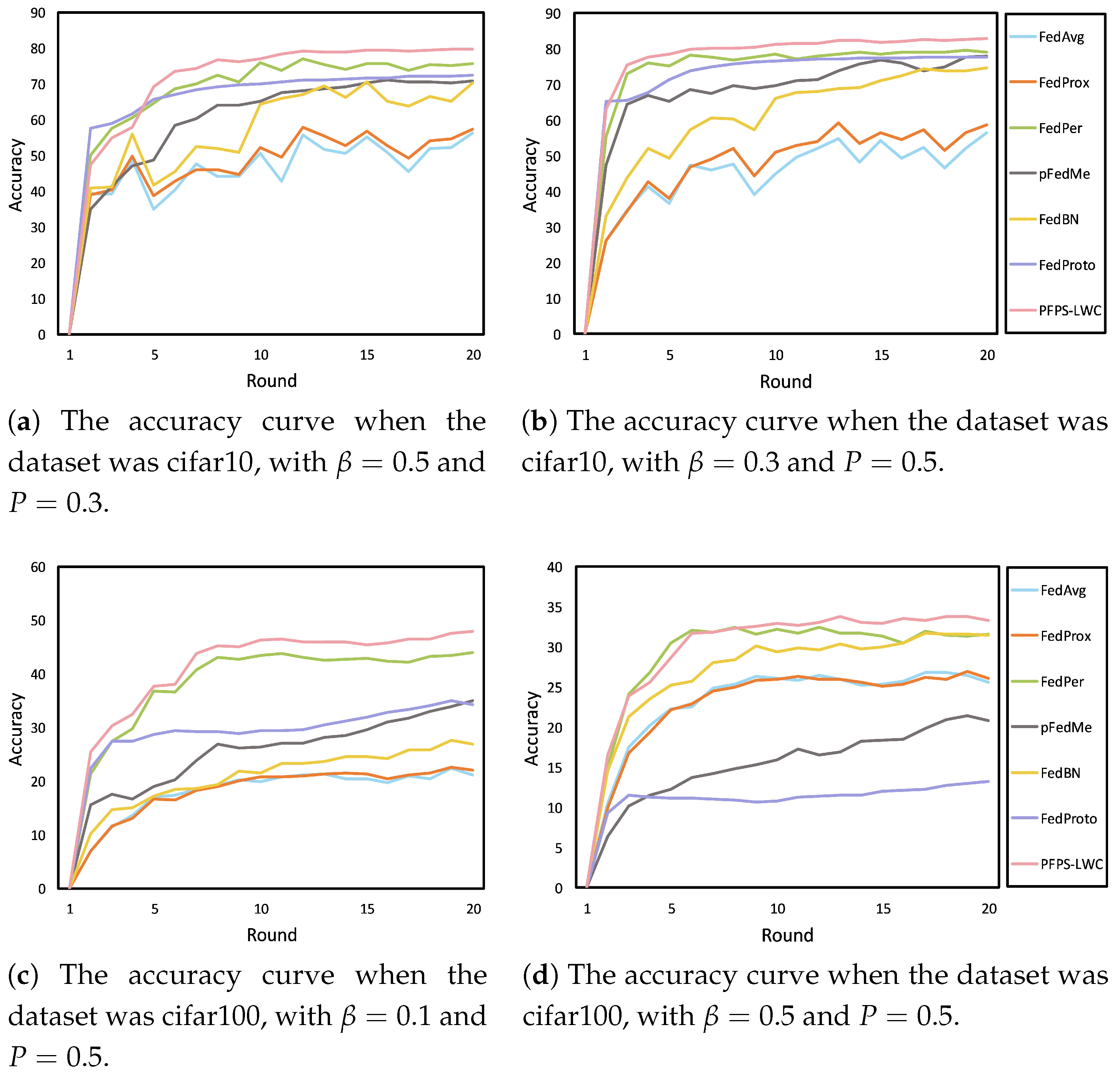 Applsci 15 02481 g005
