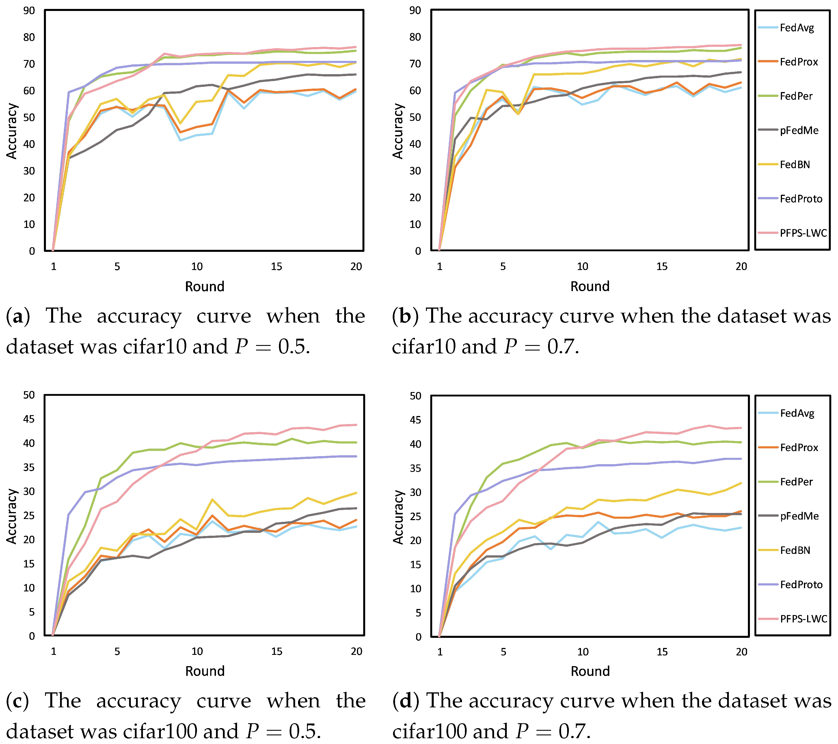 Applsci 15 02481 g006