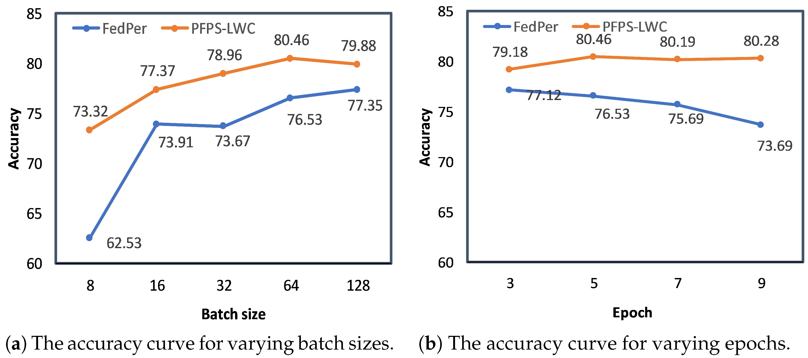 Applsci 15 02481 g008