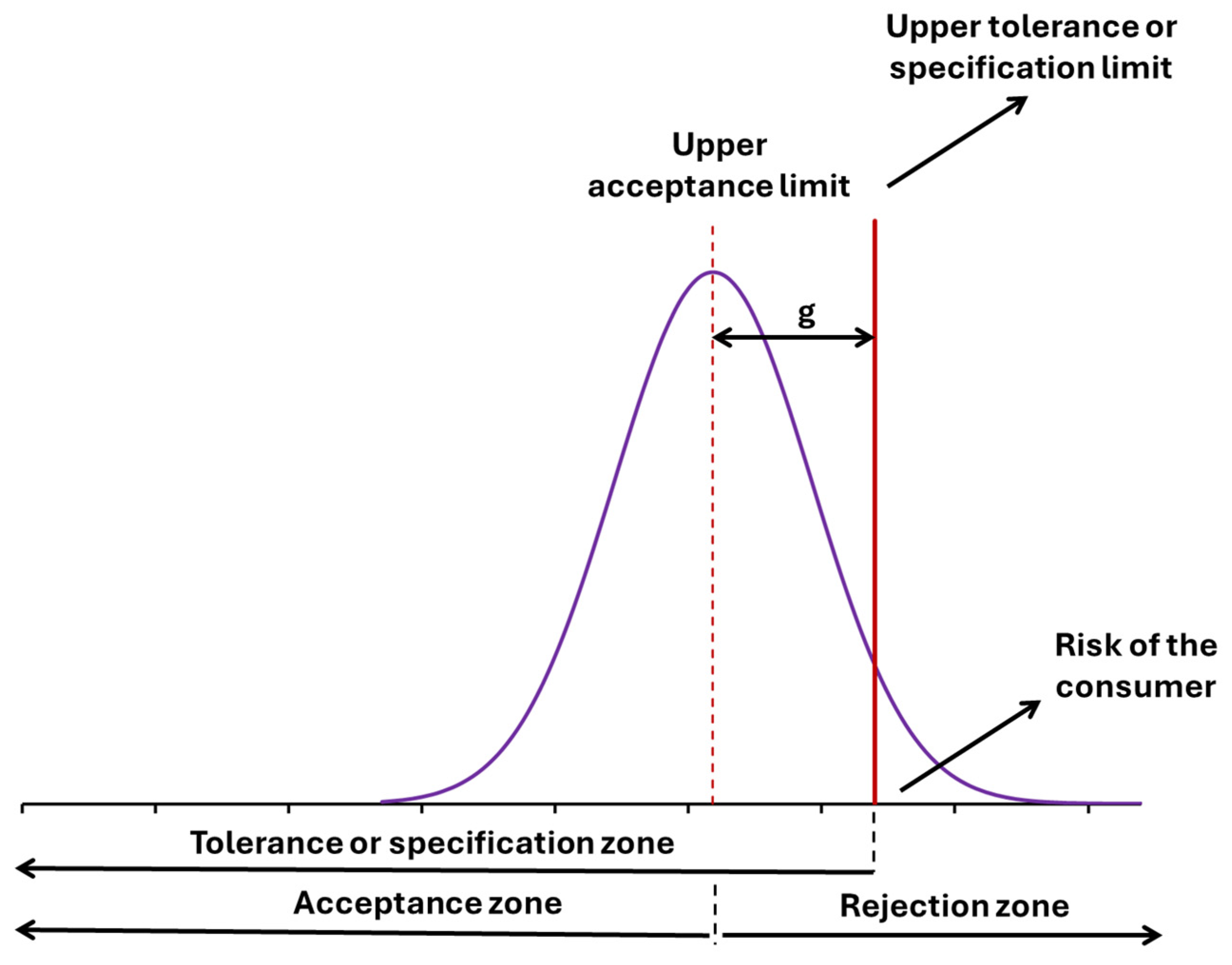 Applsci 15 02482 g002