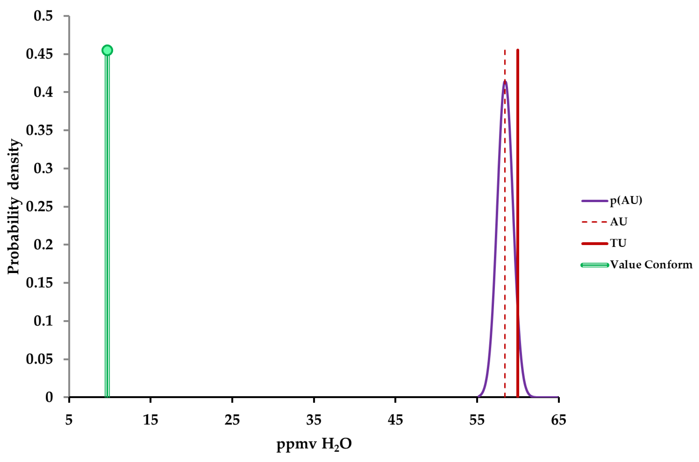 Applsci 15 02482 g003