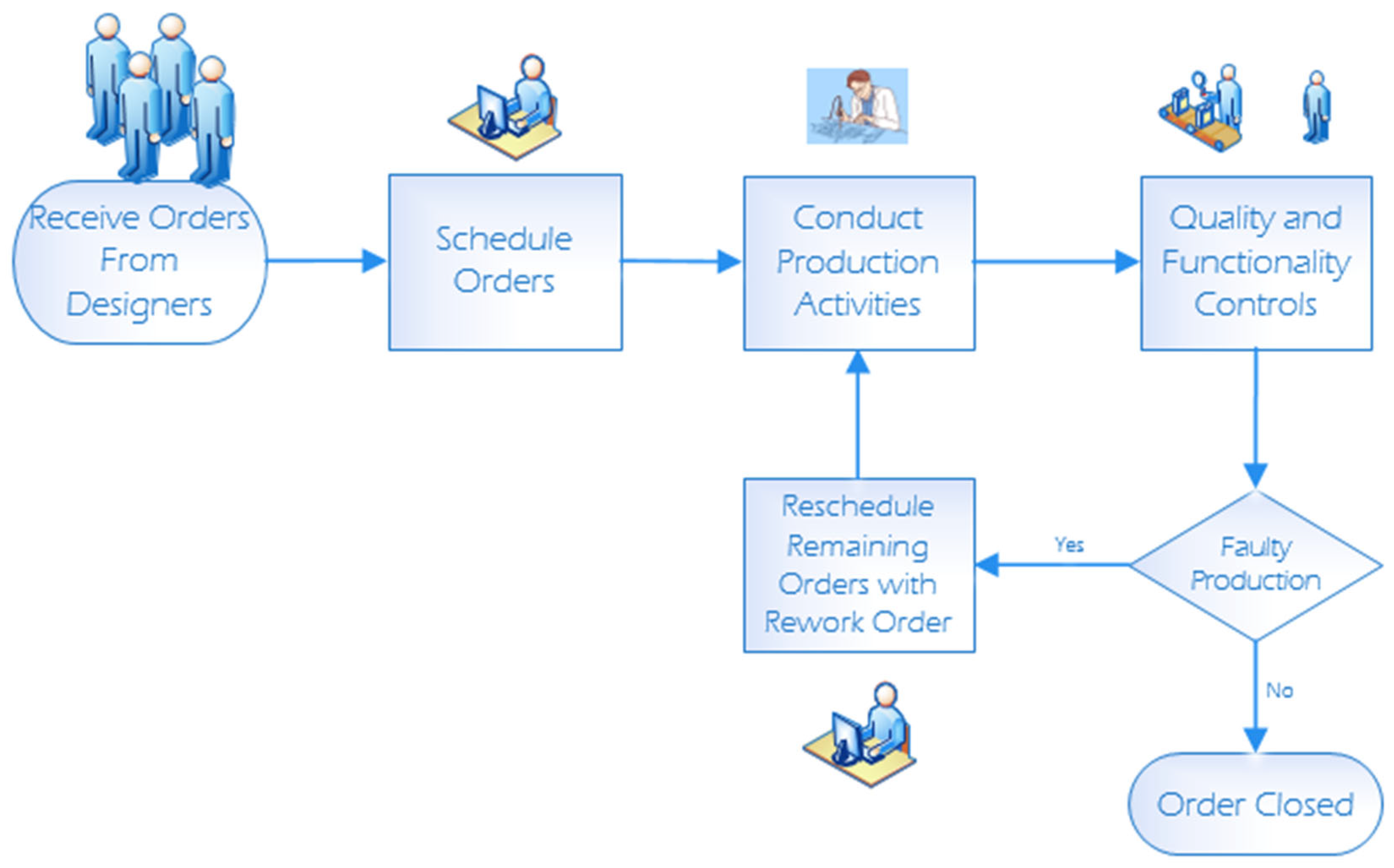 Applsci 15 02483 g002