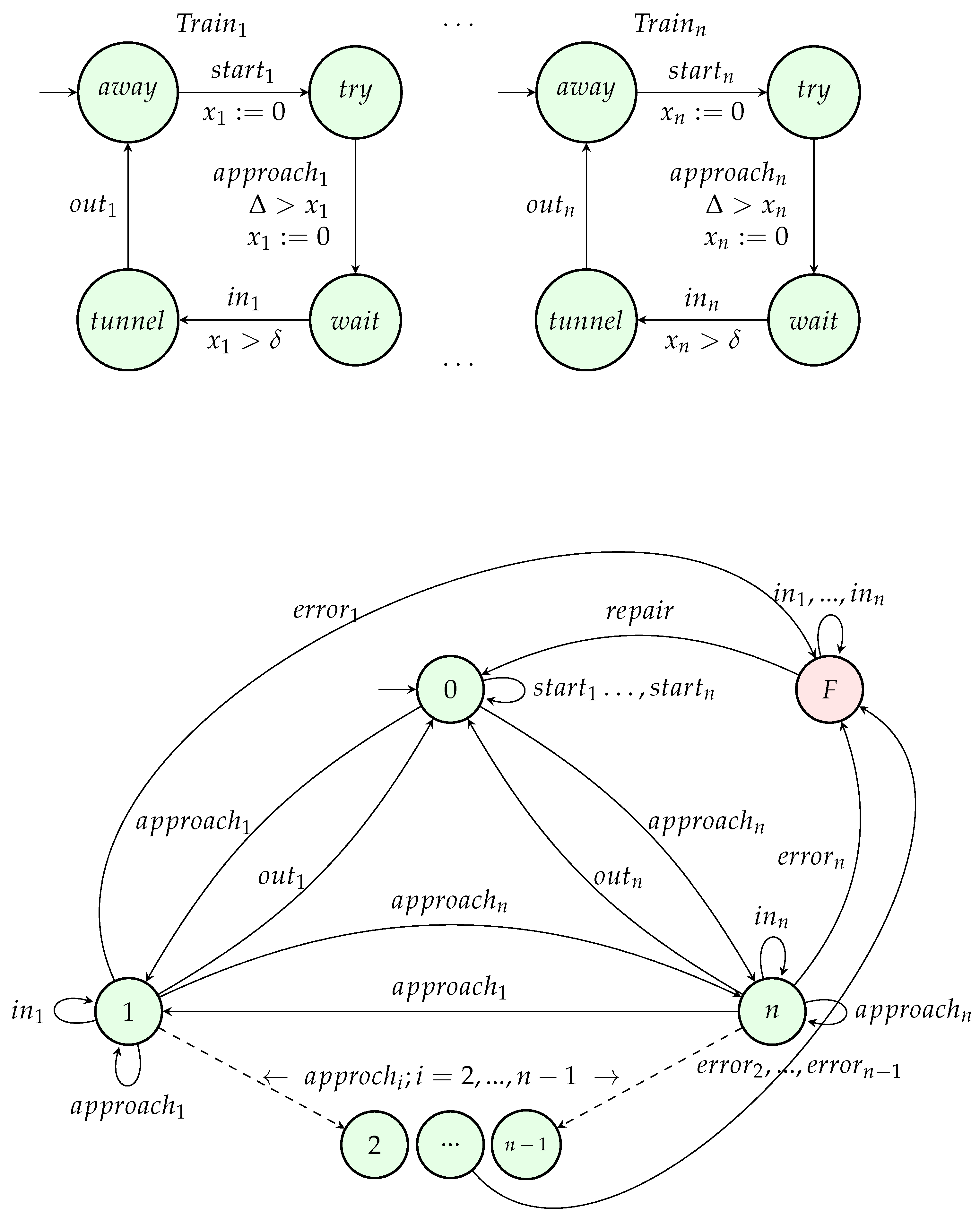 Applsci 15 02487 g001